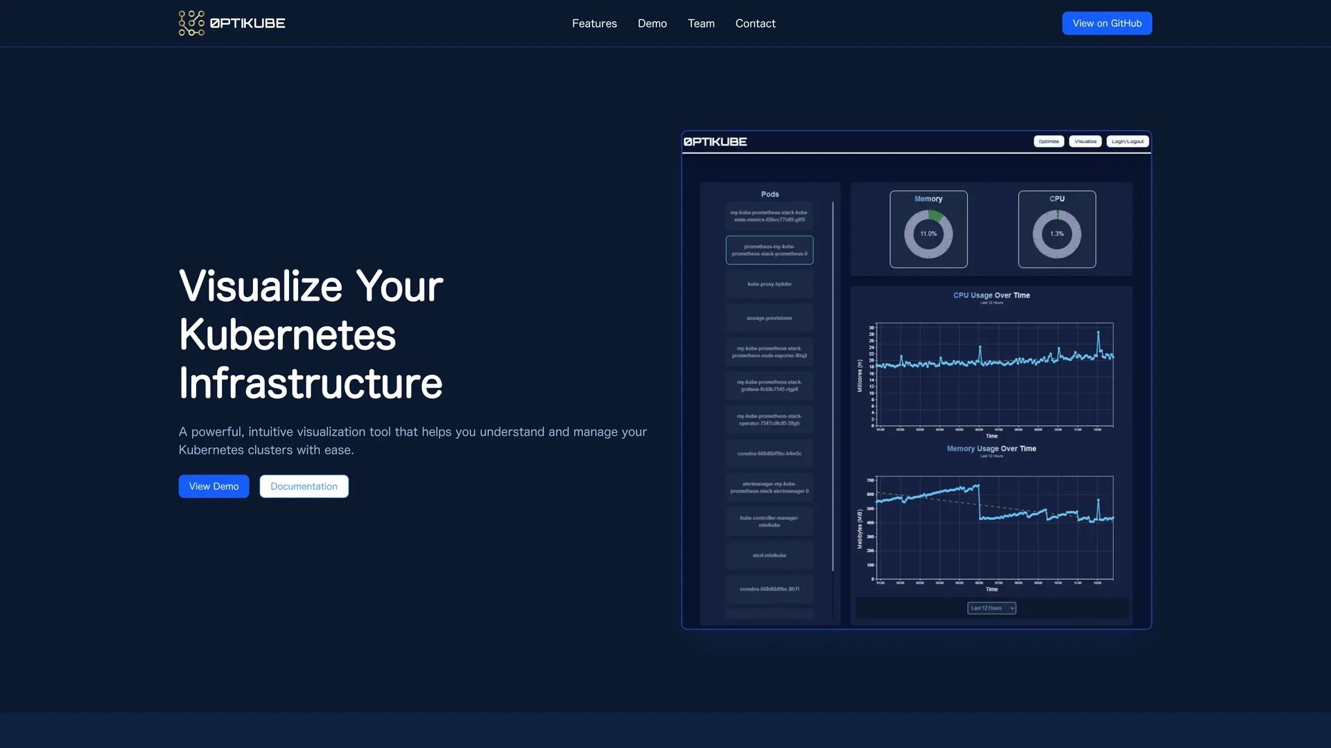0ptikube homepage