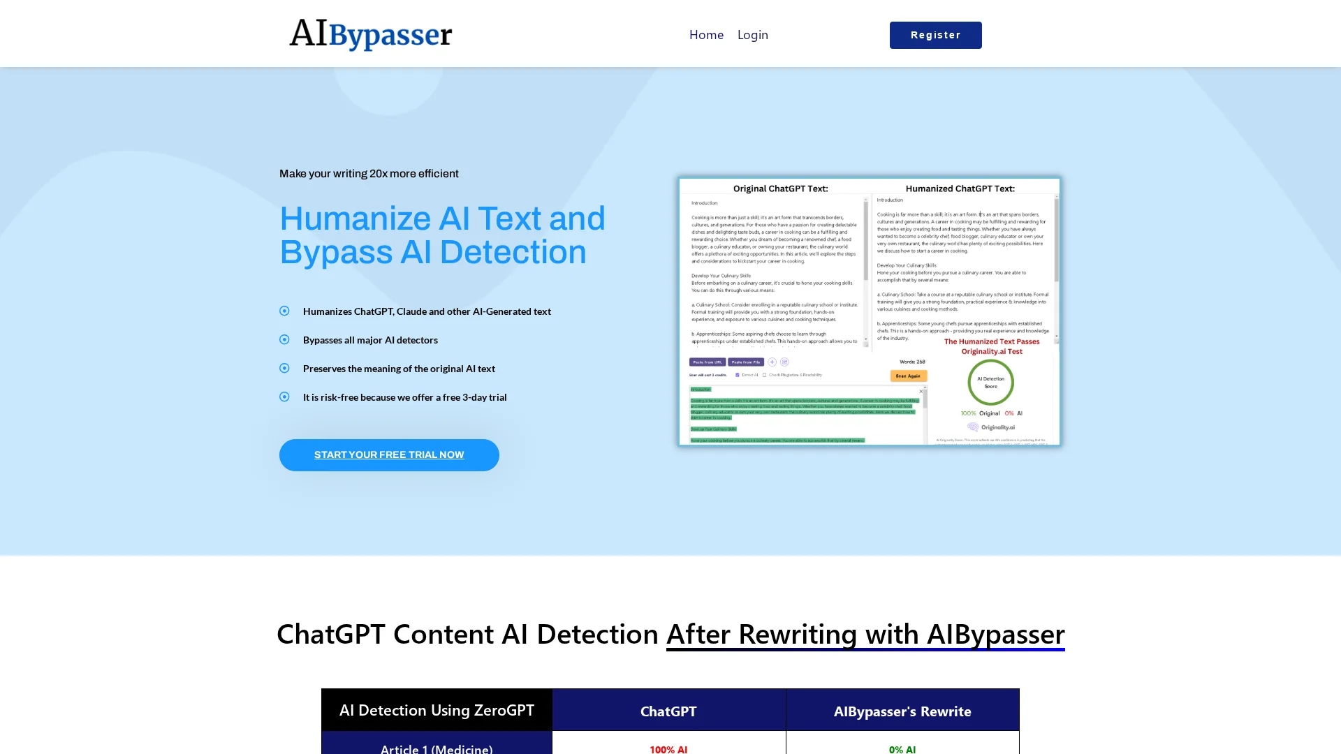 ai-bypasser homepage