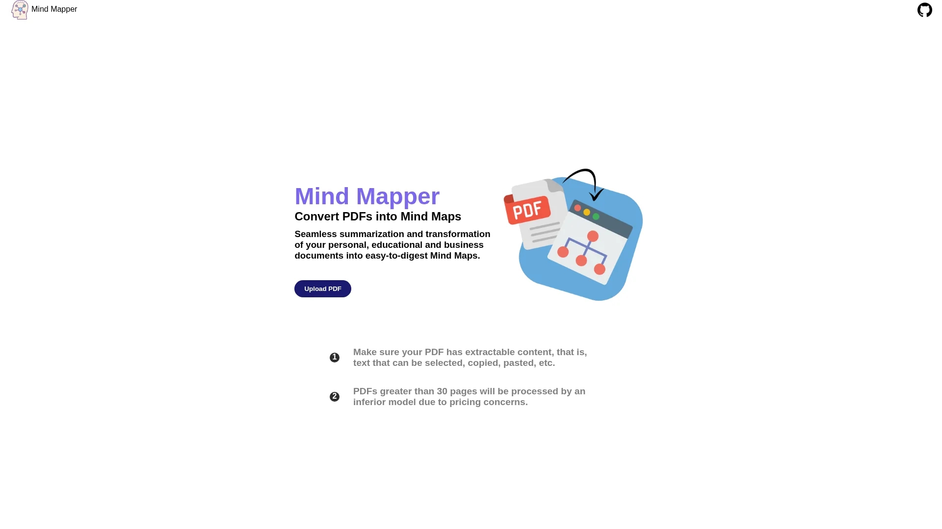 ai-mind-mapper homepage