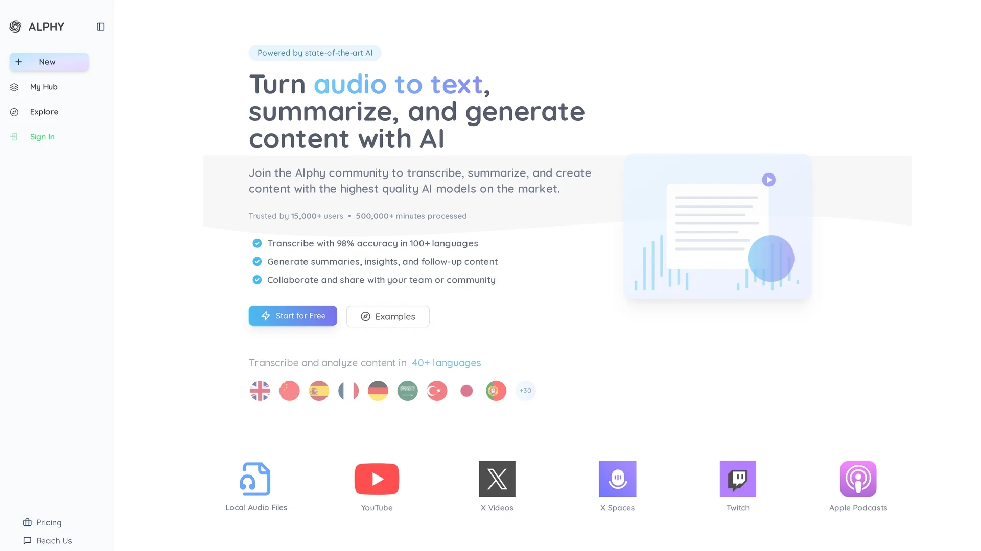 alphy homepage