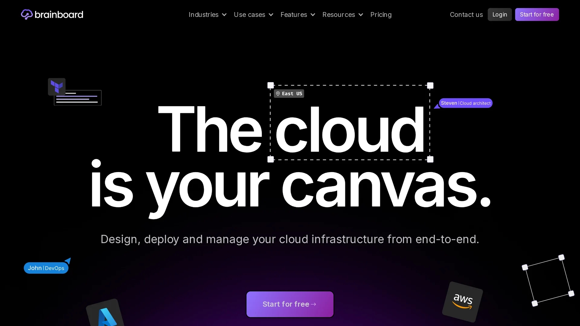 brainboard-co homepage