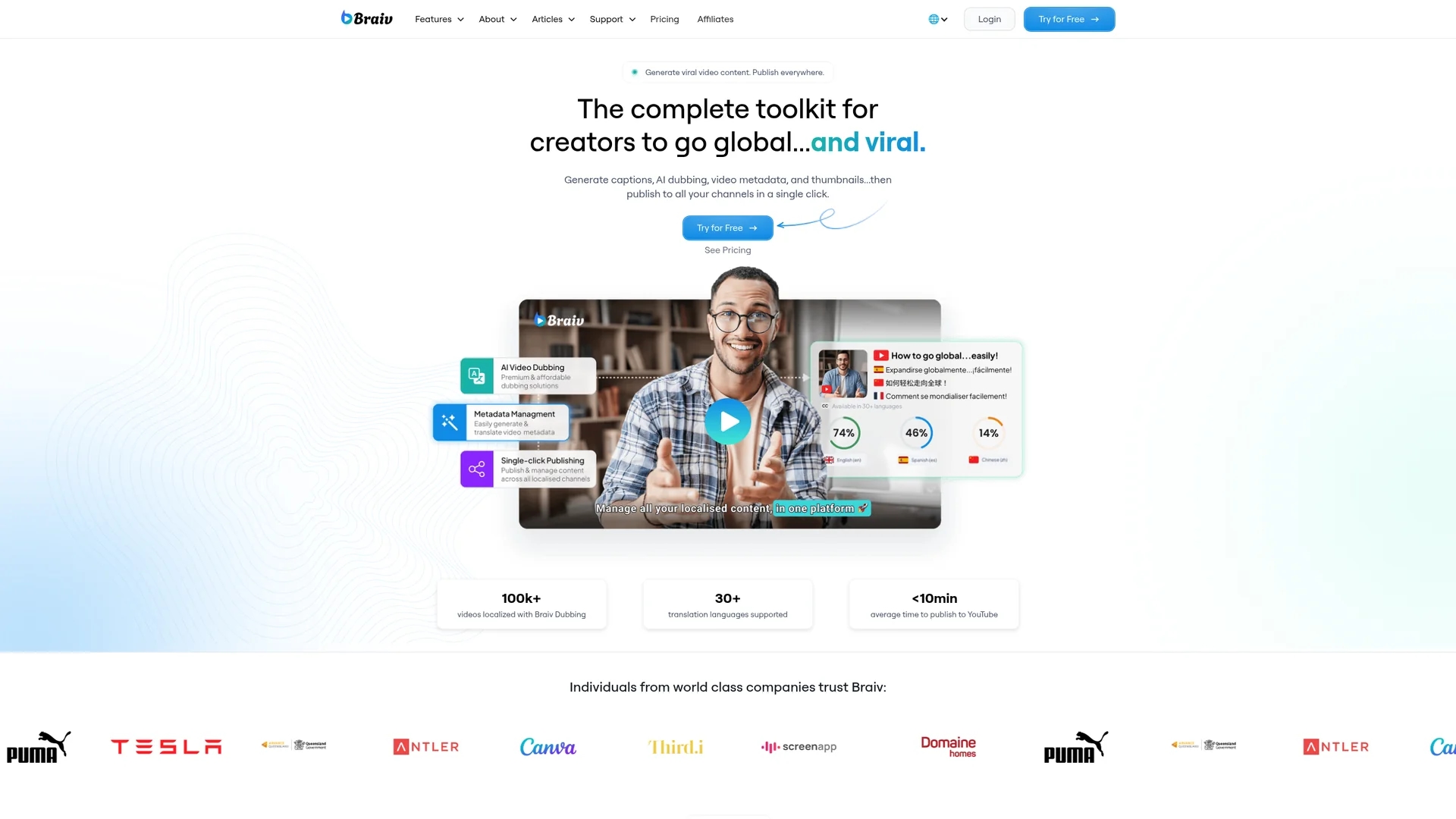 braiv homepage