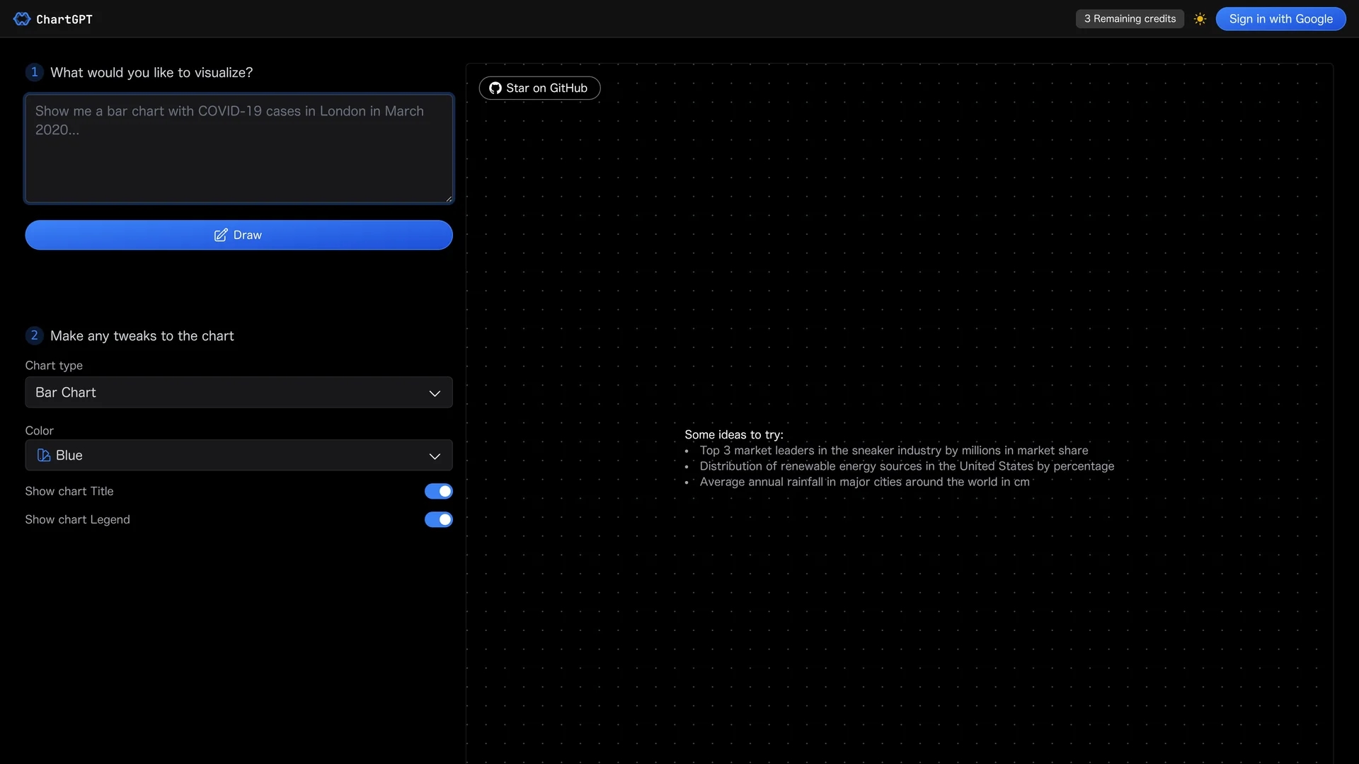 chartgpt homepage
