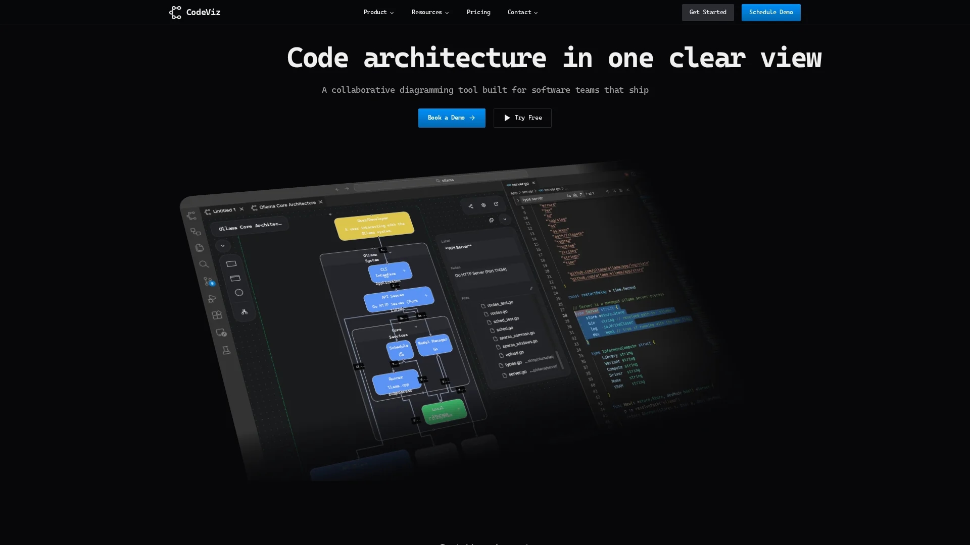 codeviz homepage