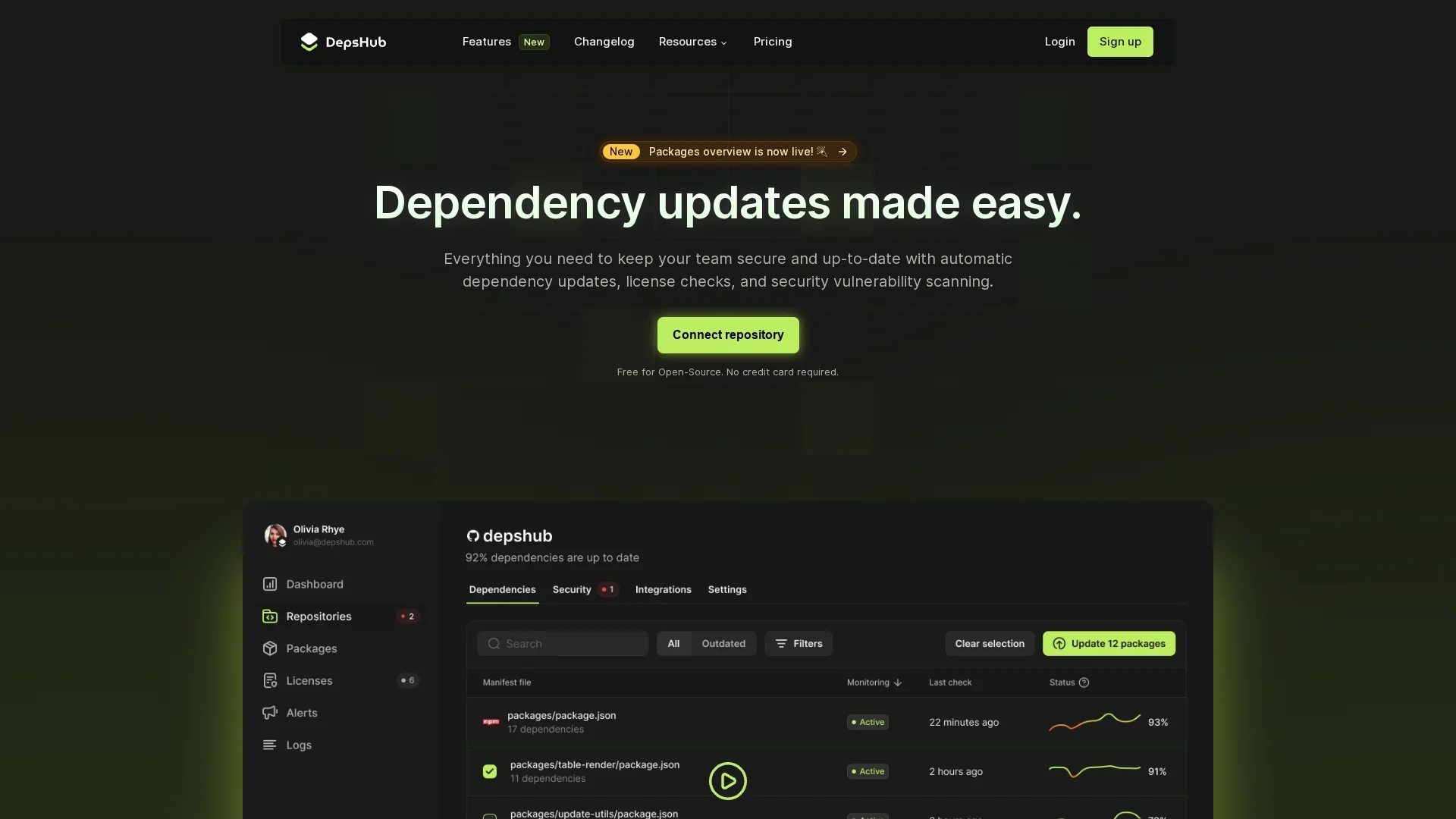 depshub homepage