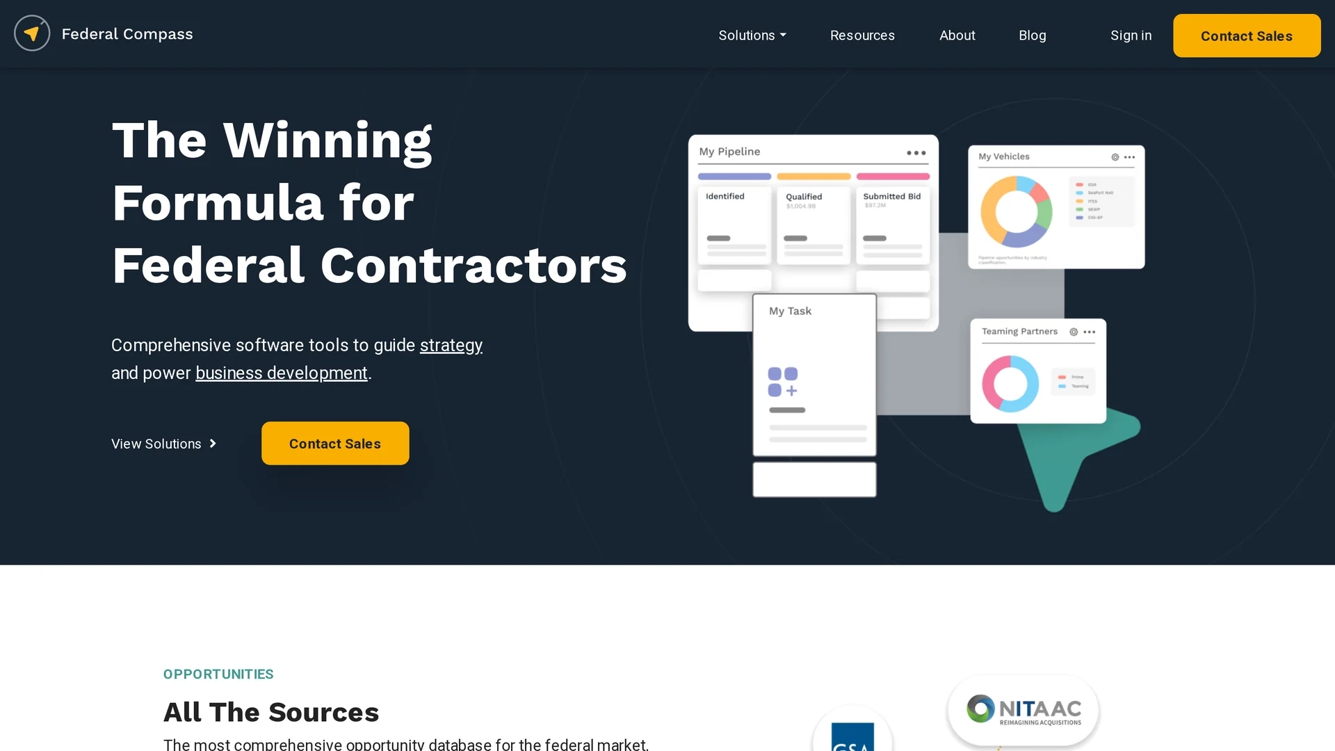 federal-compass homepage