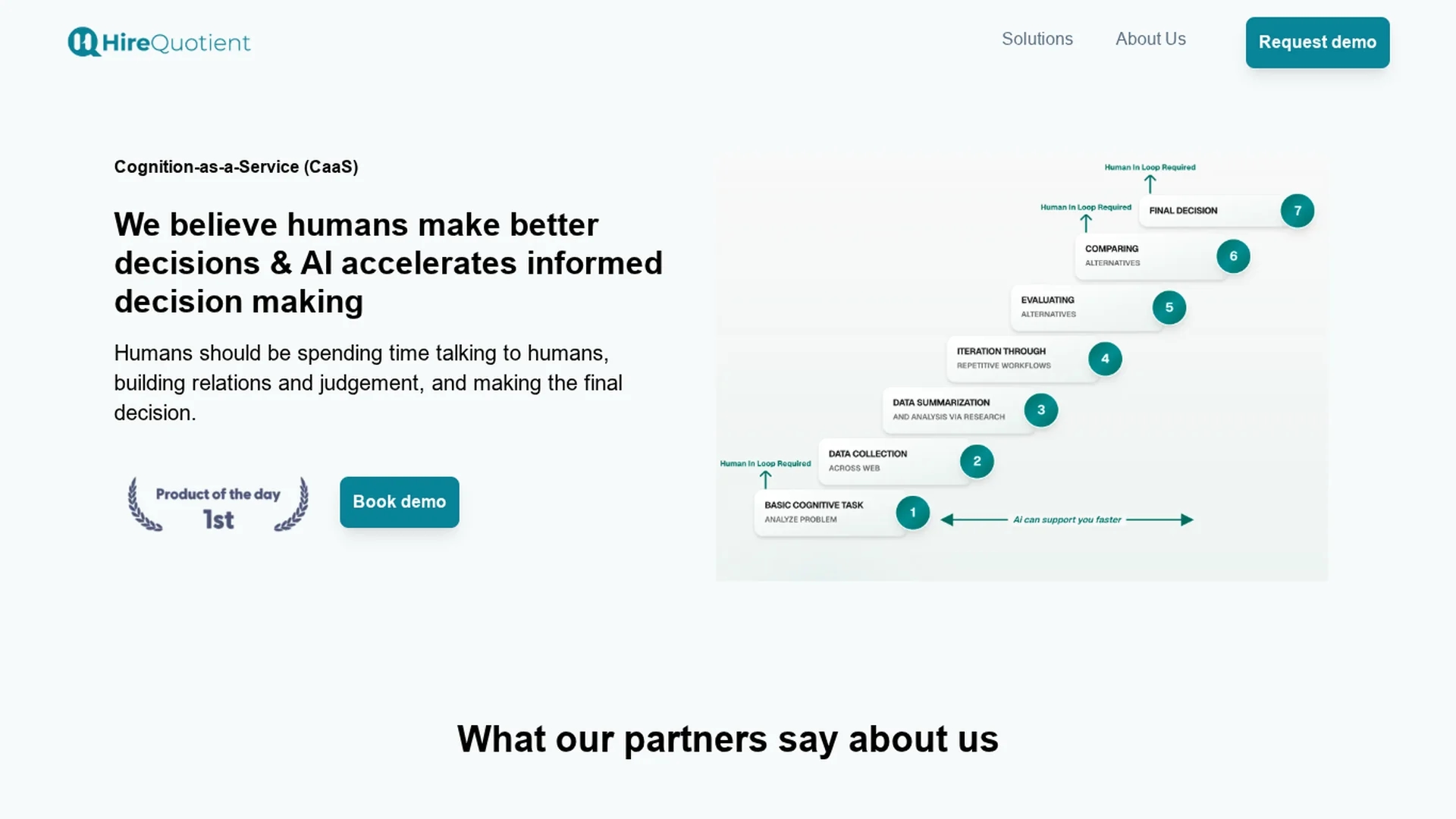 hirequotient homepage