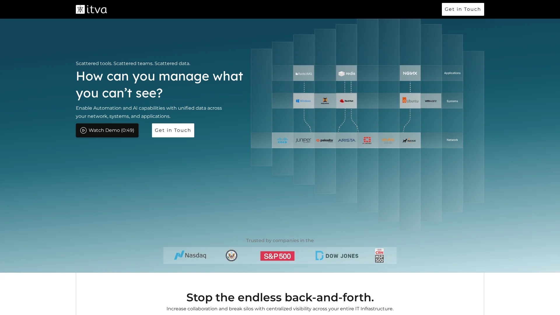 itva homepage