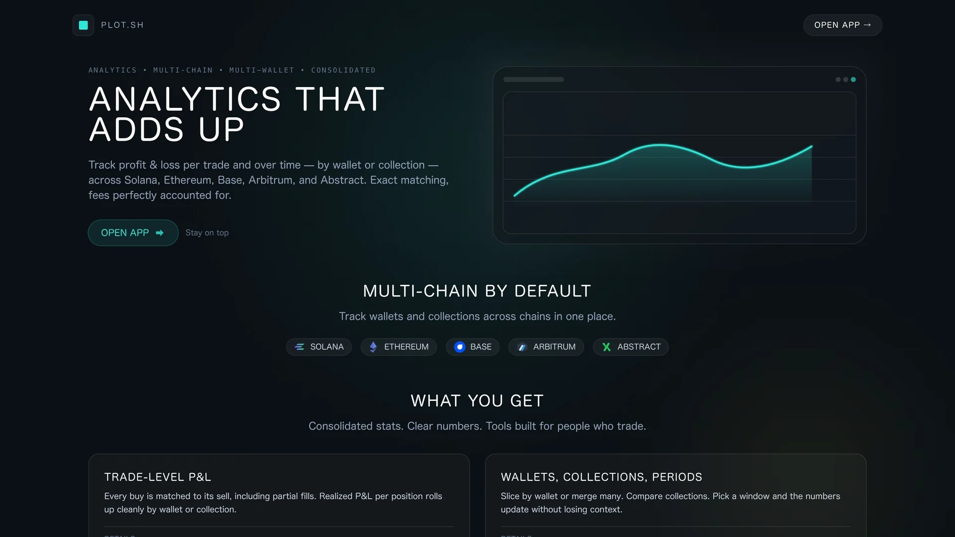 plot-sh homepage