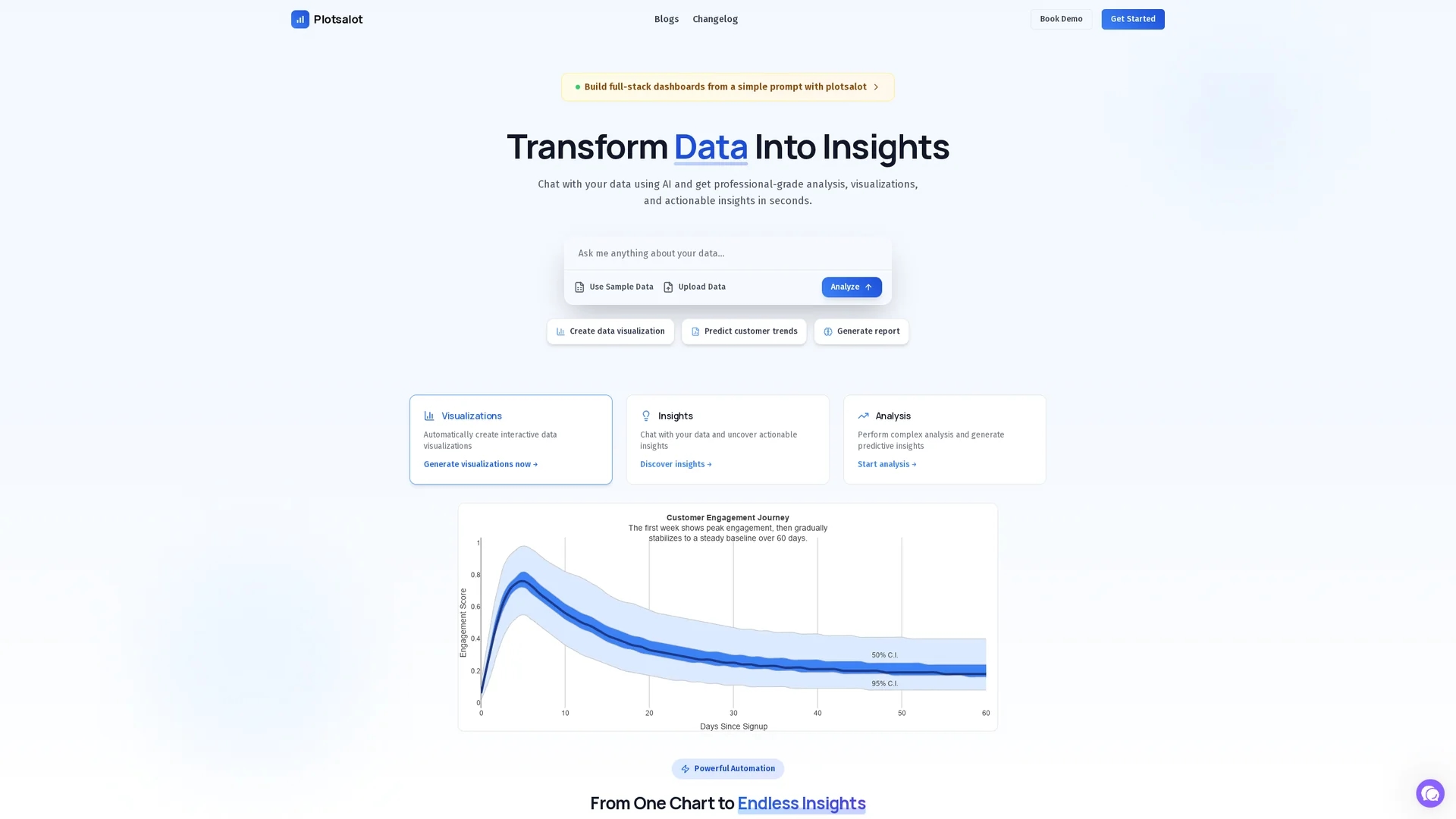 plotsalot homepage