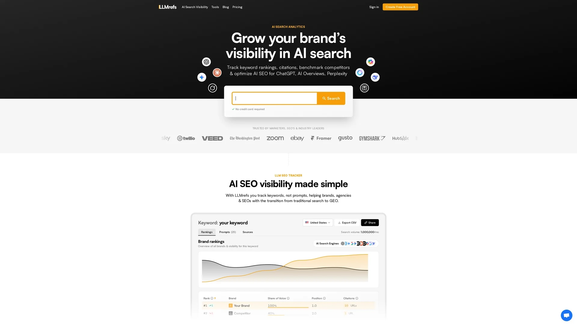 prosepilot homepage