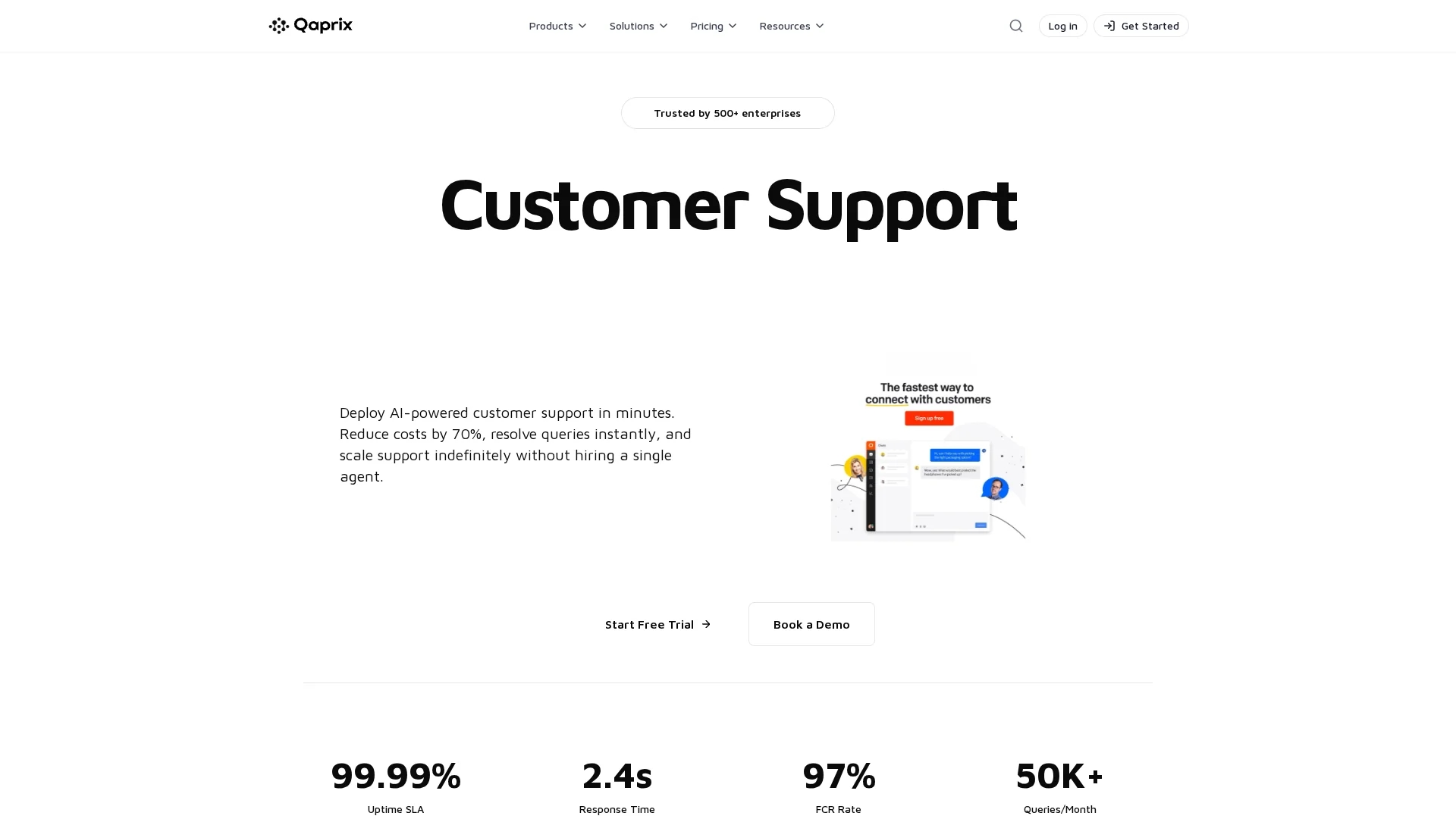qaprix-intelligence homepage