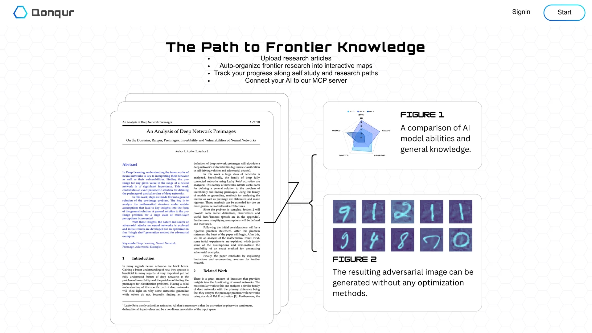 qonqur homepage