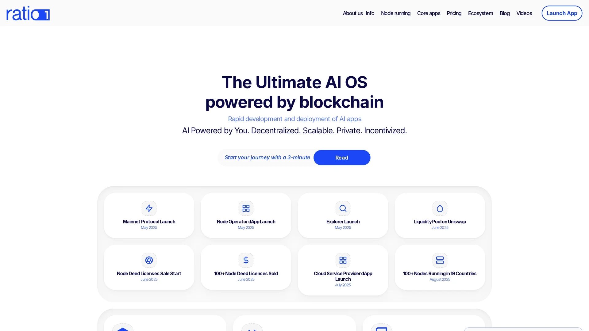 ratio1 homepage