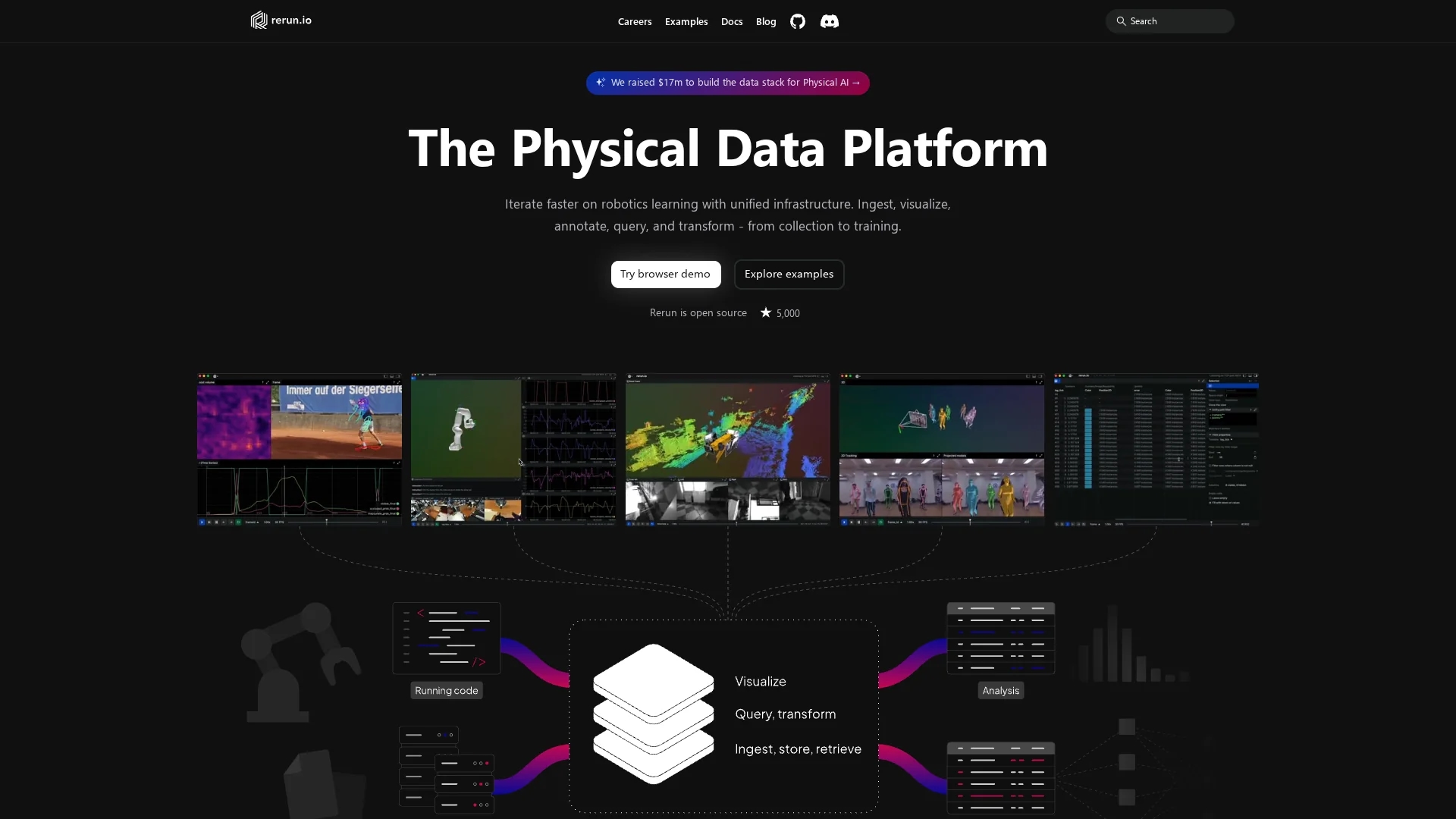 rerun homepage