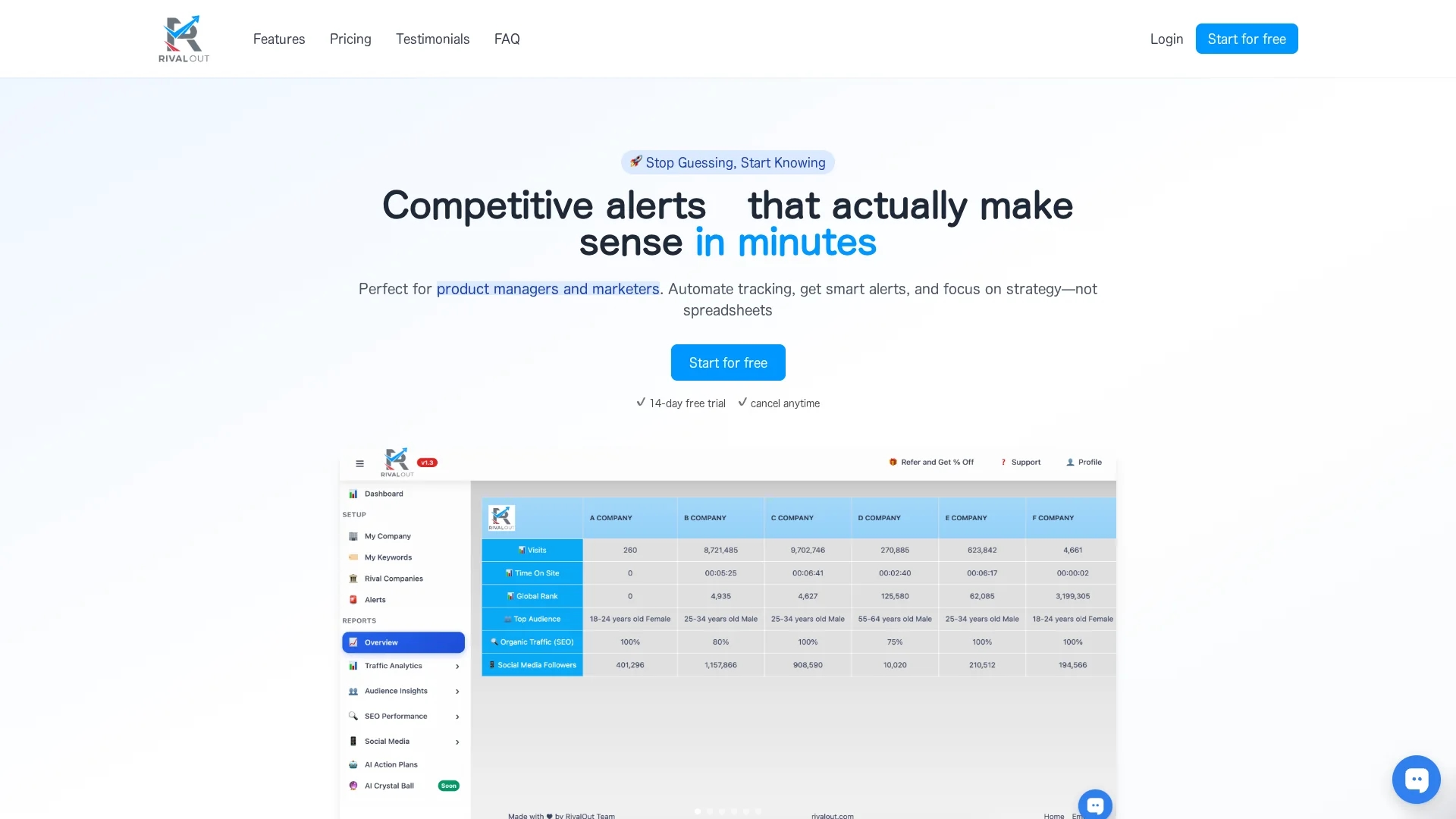 rivalout homepage