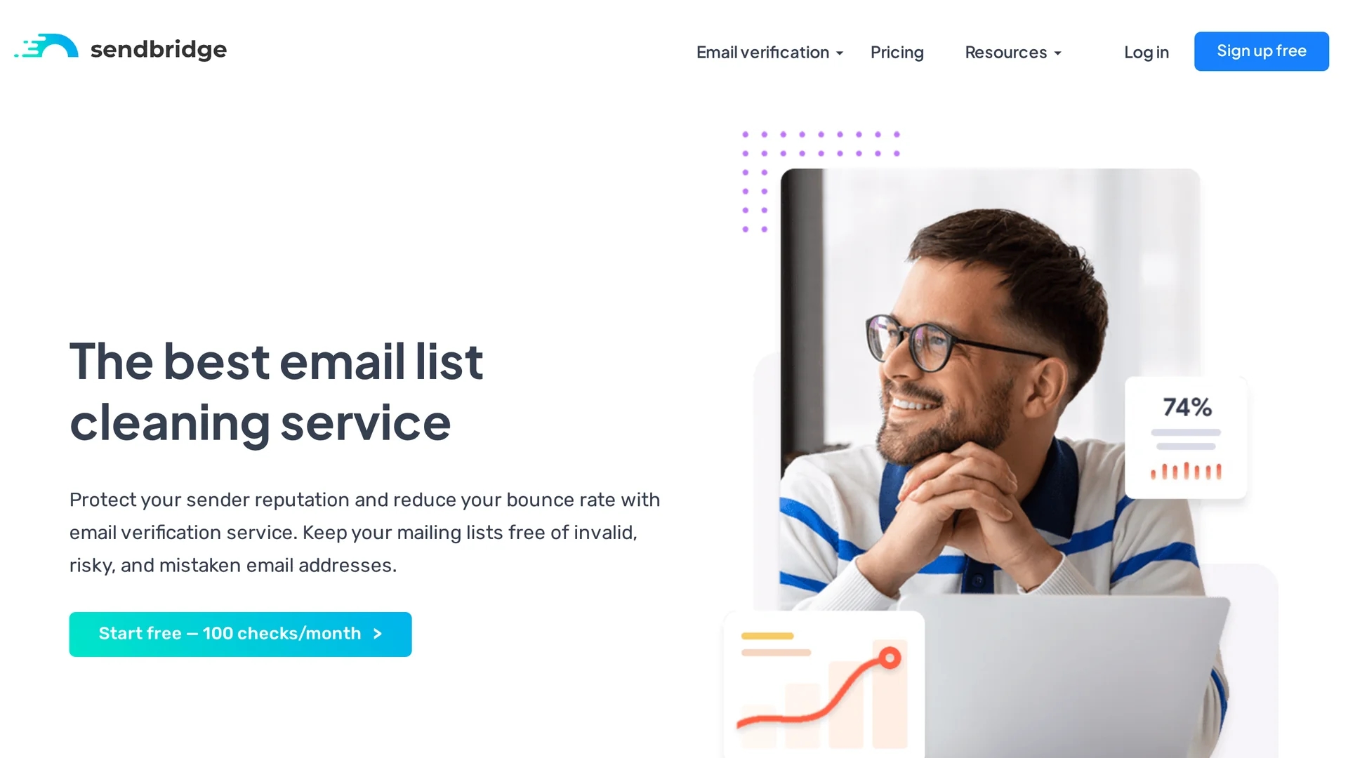 sendbridge homepage