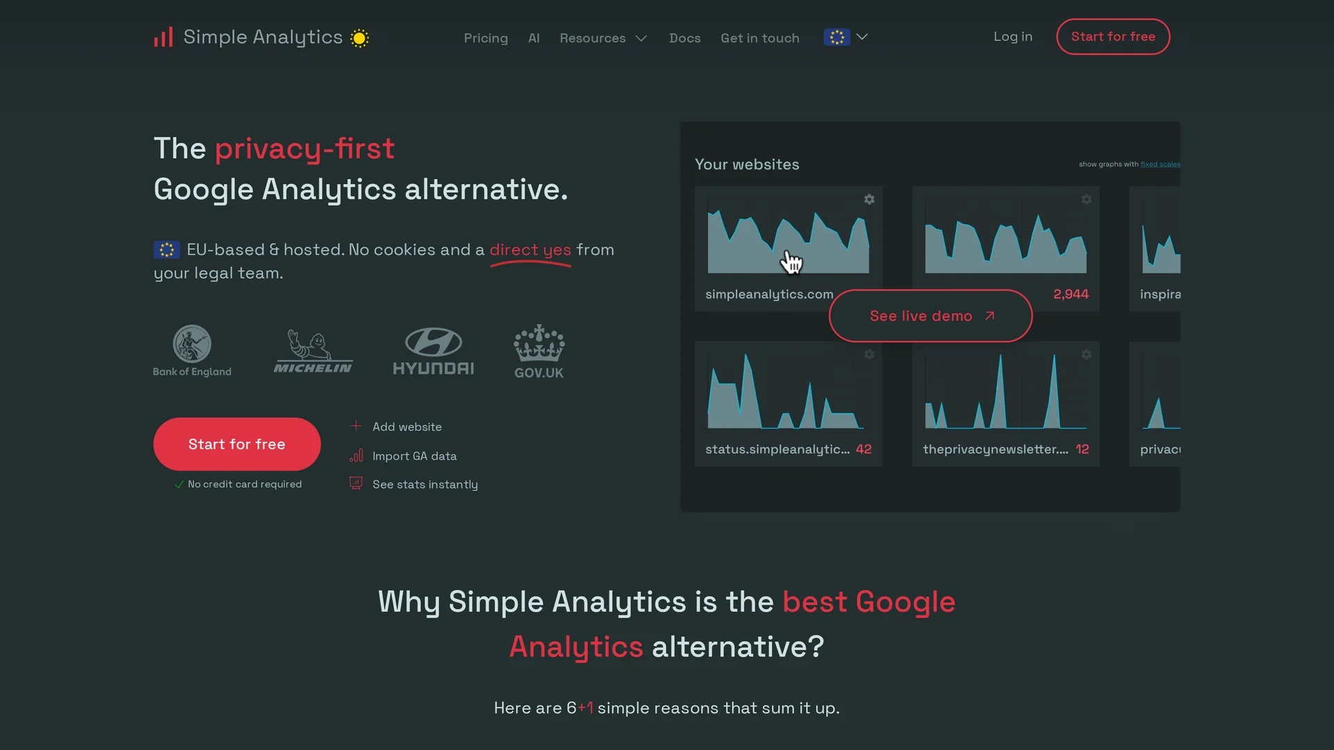simple-analytics homepage