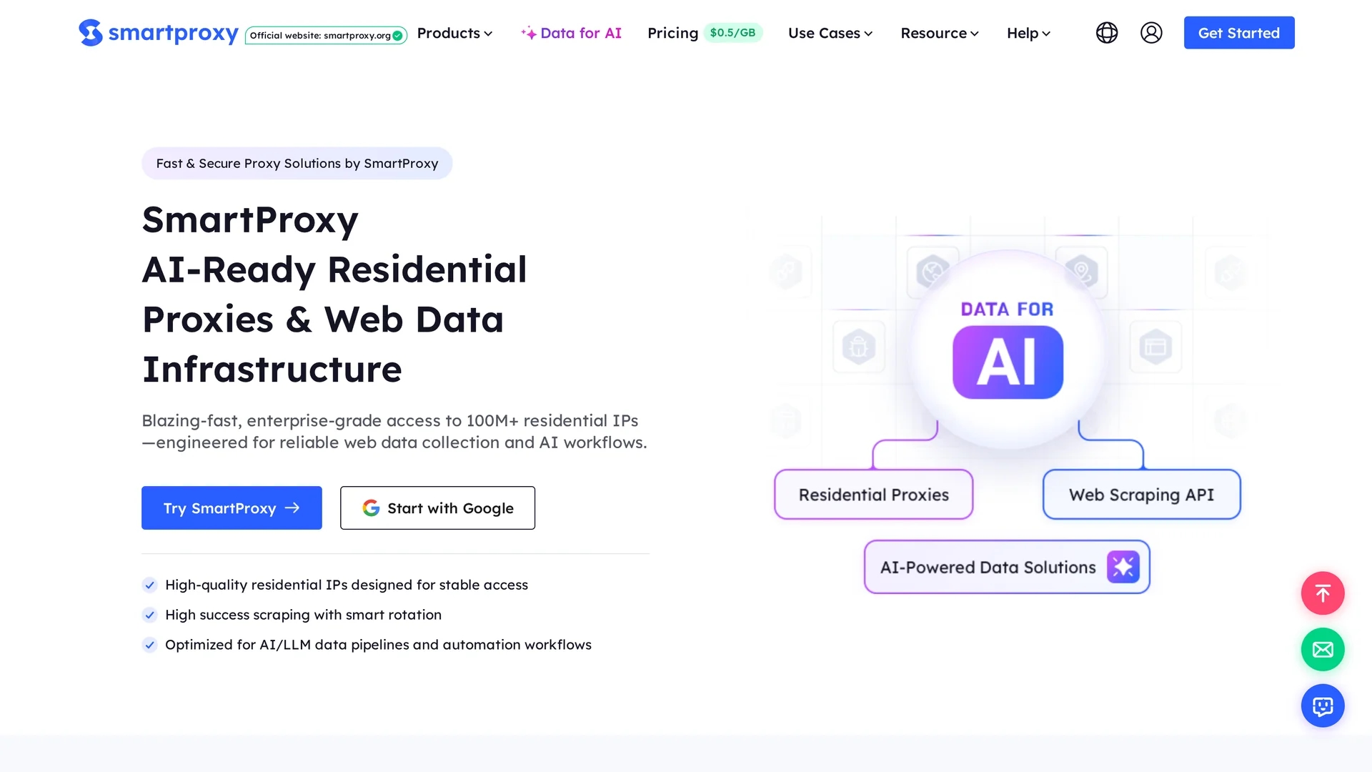 smartproxyorg homepage