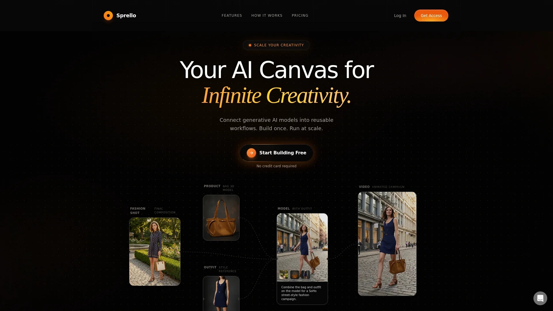 sprello homepage