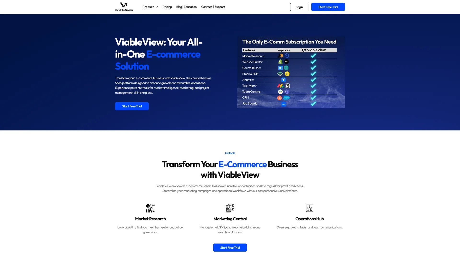 viableview homepage