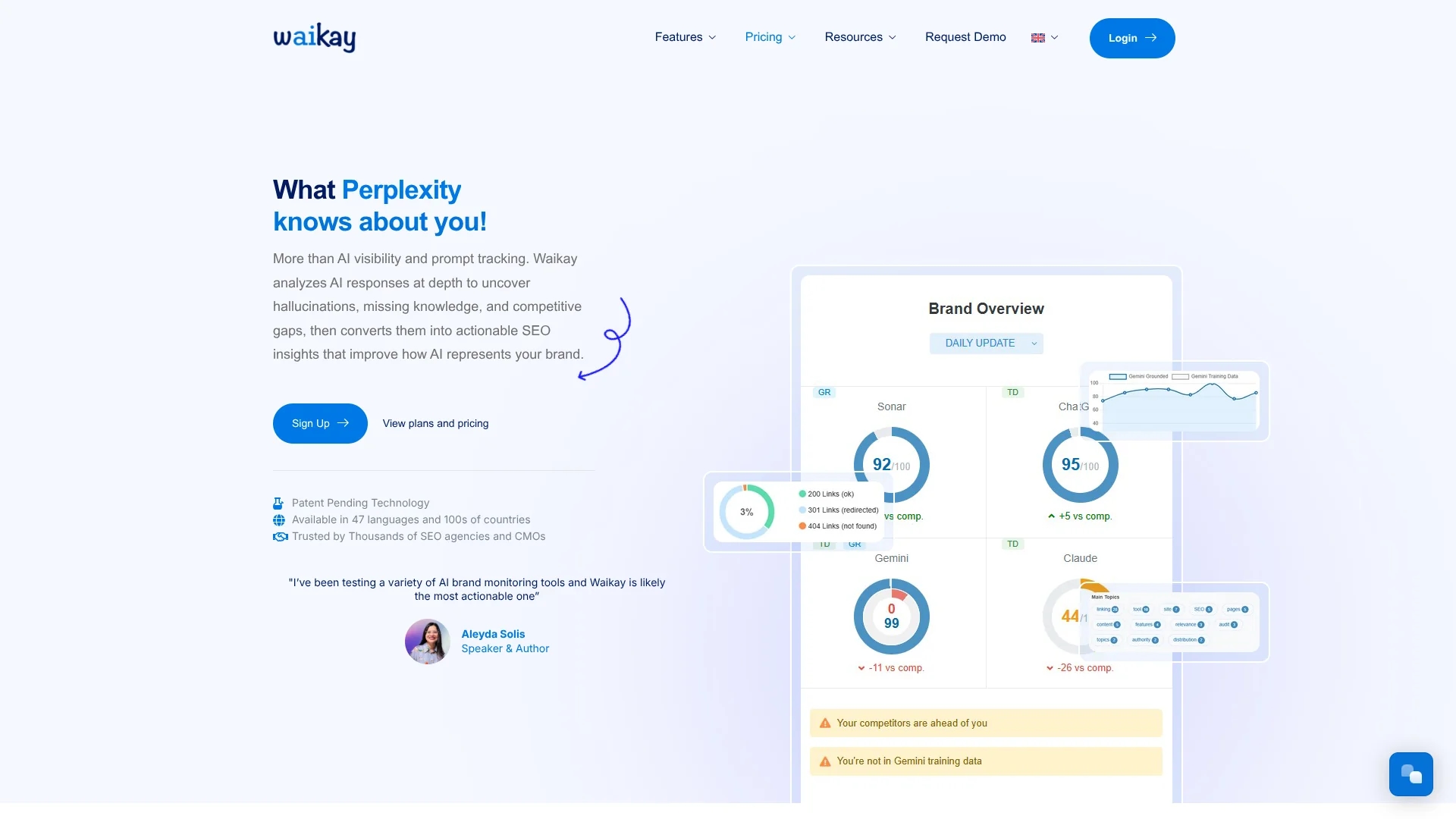 waikay homepage