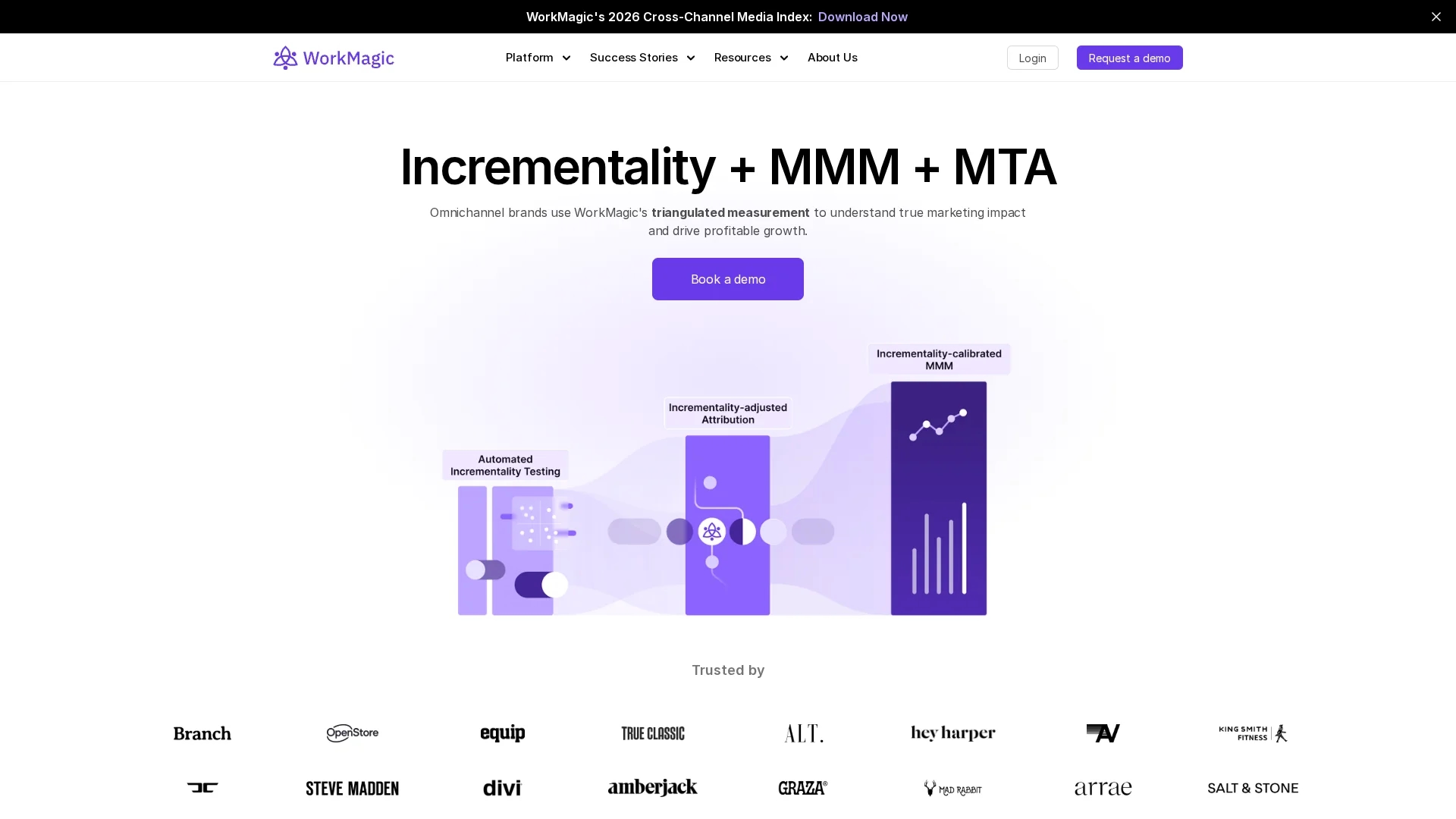 workmagic homepage