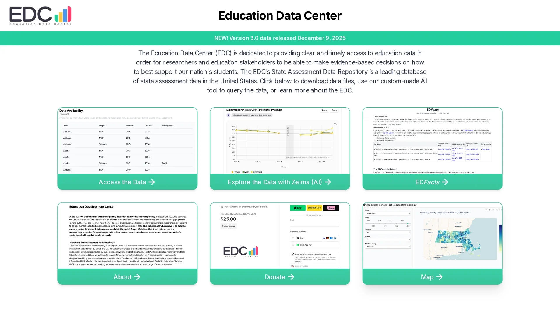 zelma homepage
