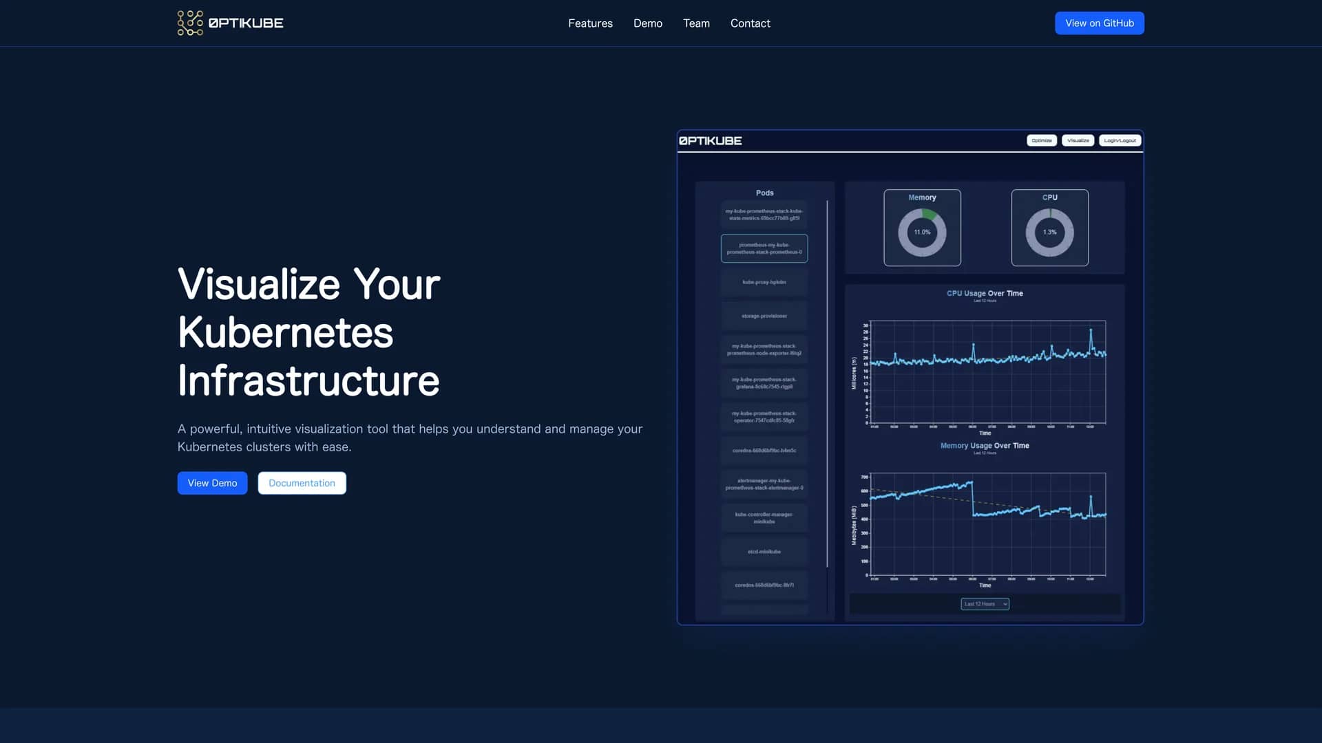 0ptikube homepage