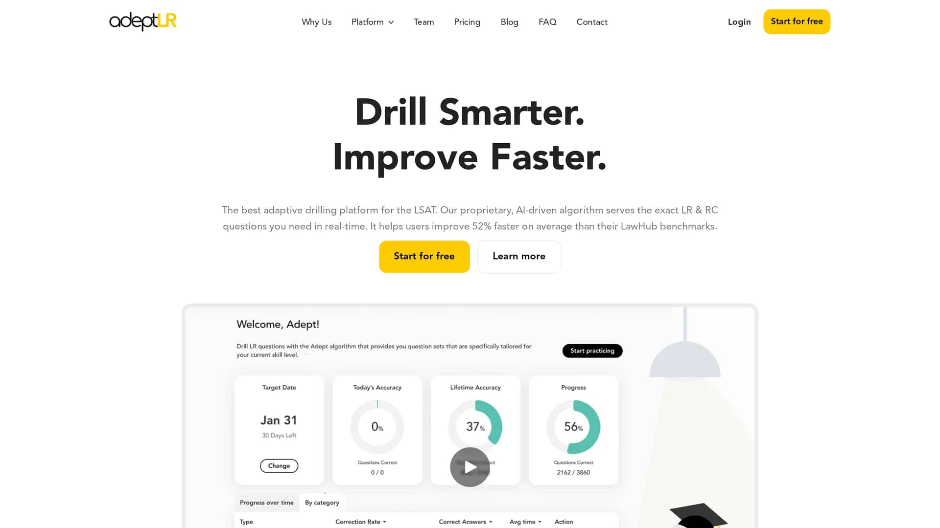 adeptlr homepage