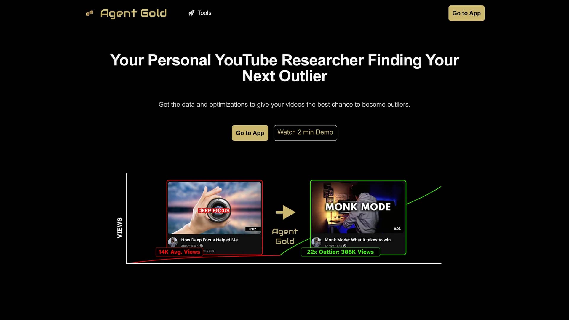agent-gold homepage