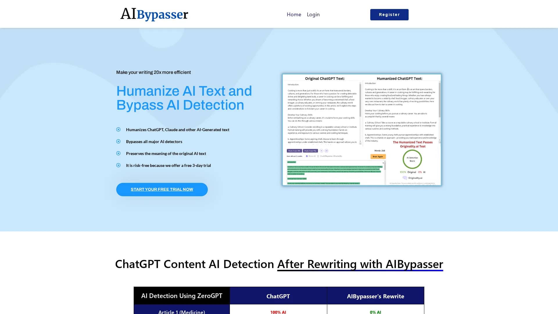 ai-bypasser homepage