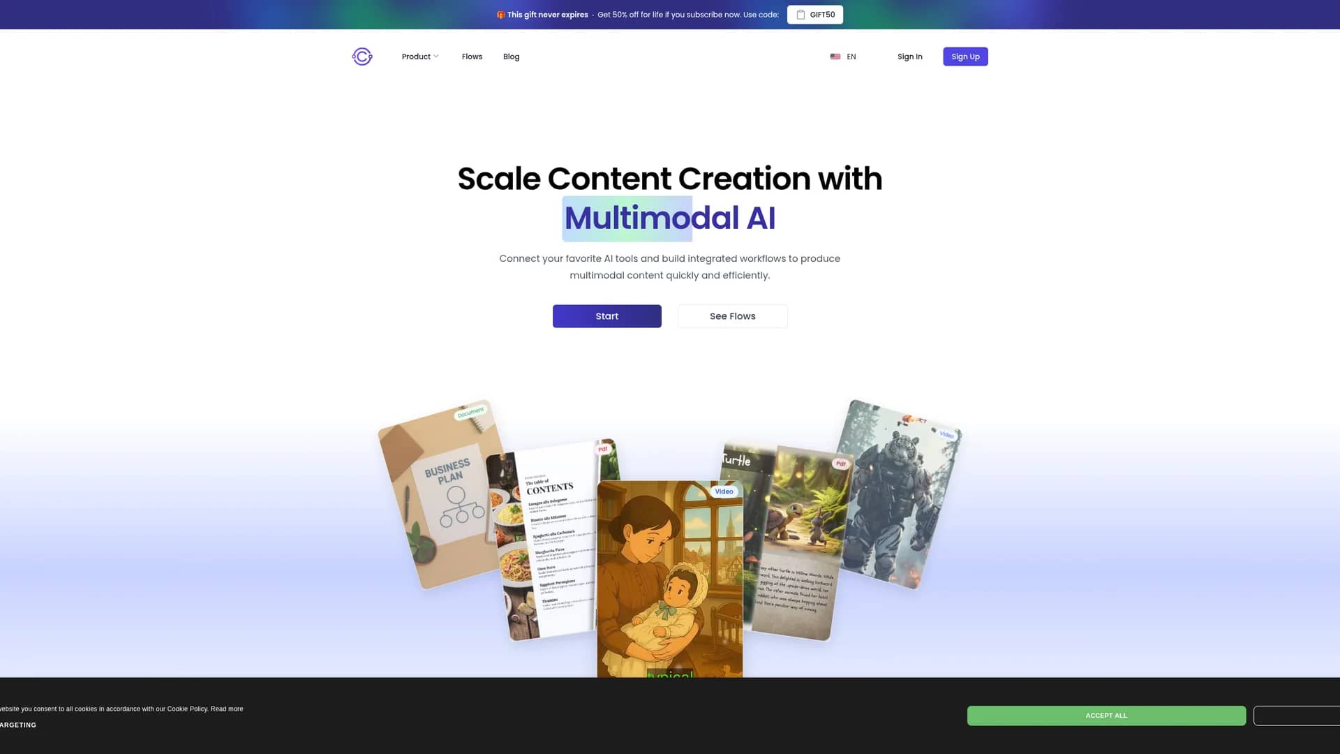 ai-content-labs homepage