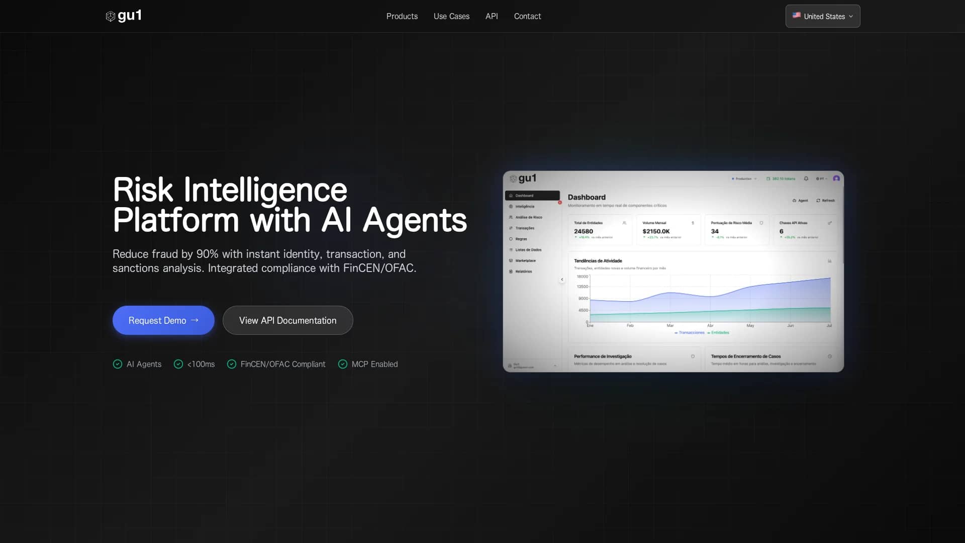ai-fraudguard-ecommerce homepage