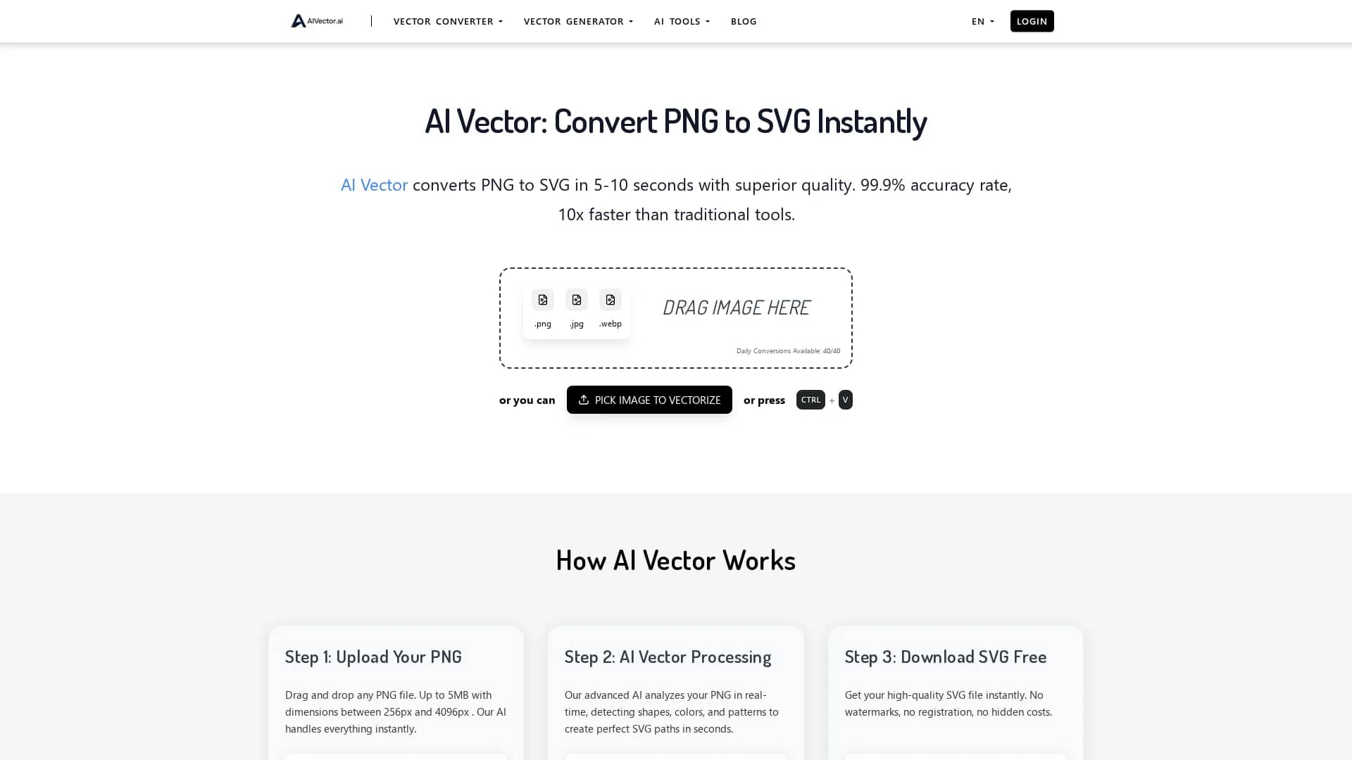 ai-vector-ai homepage