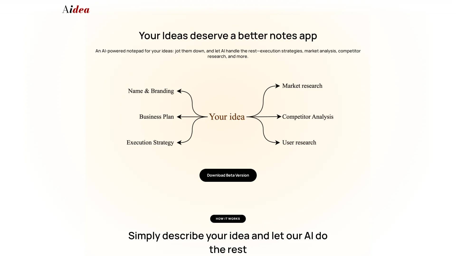 aidea homepage