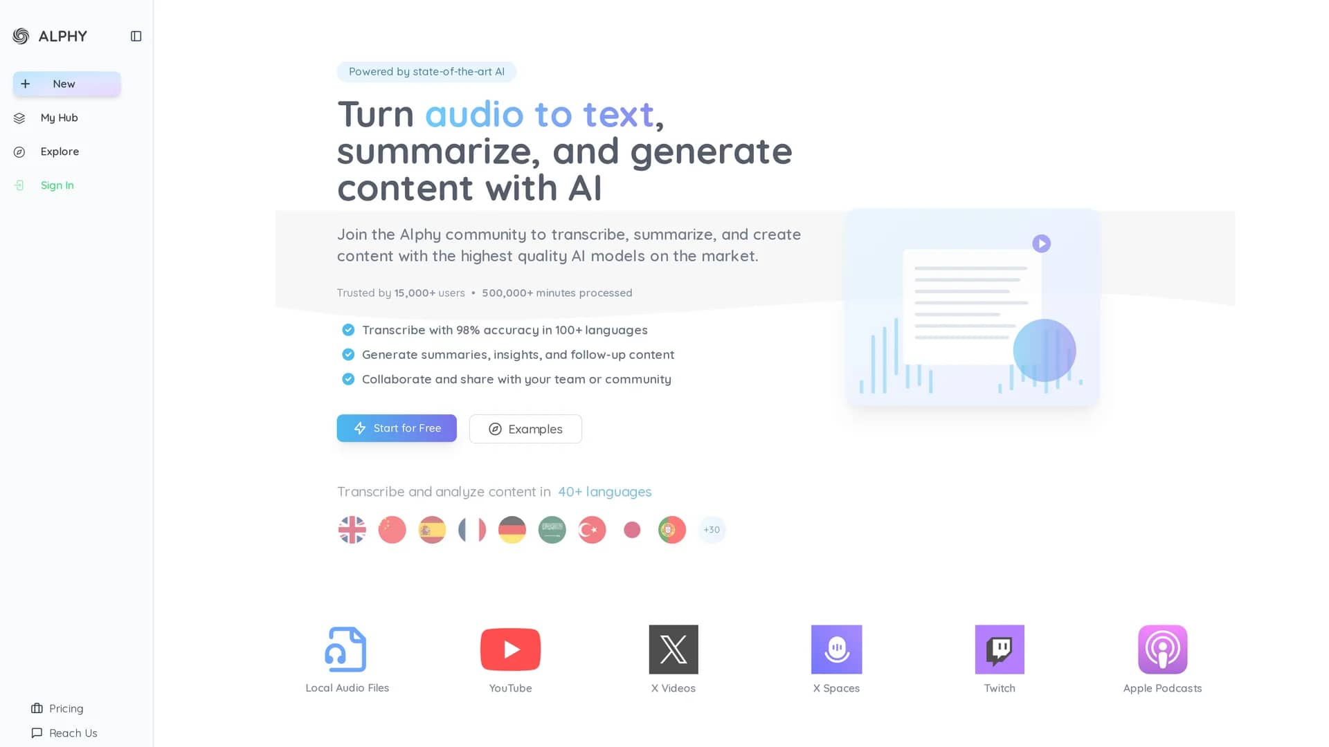alphy homepage