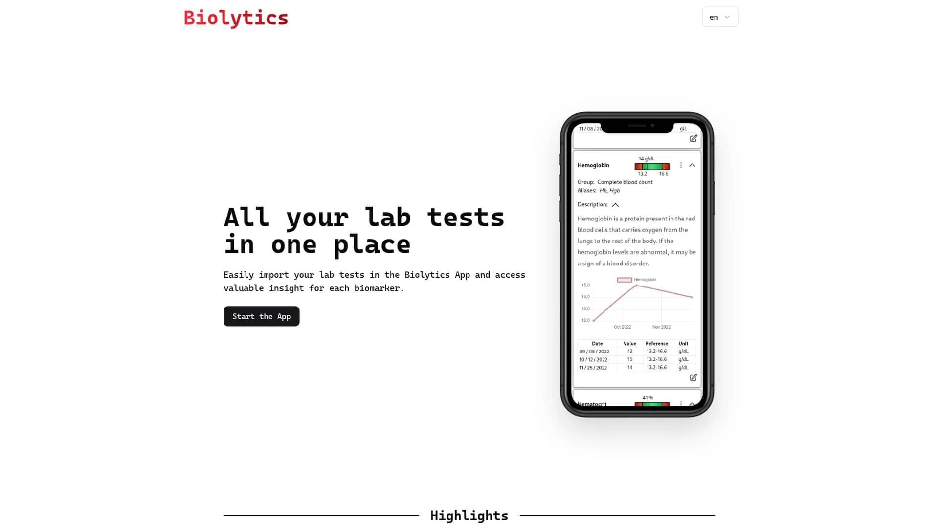 biolytics homepage