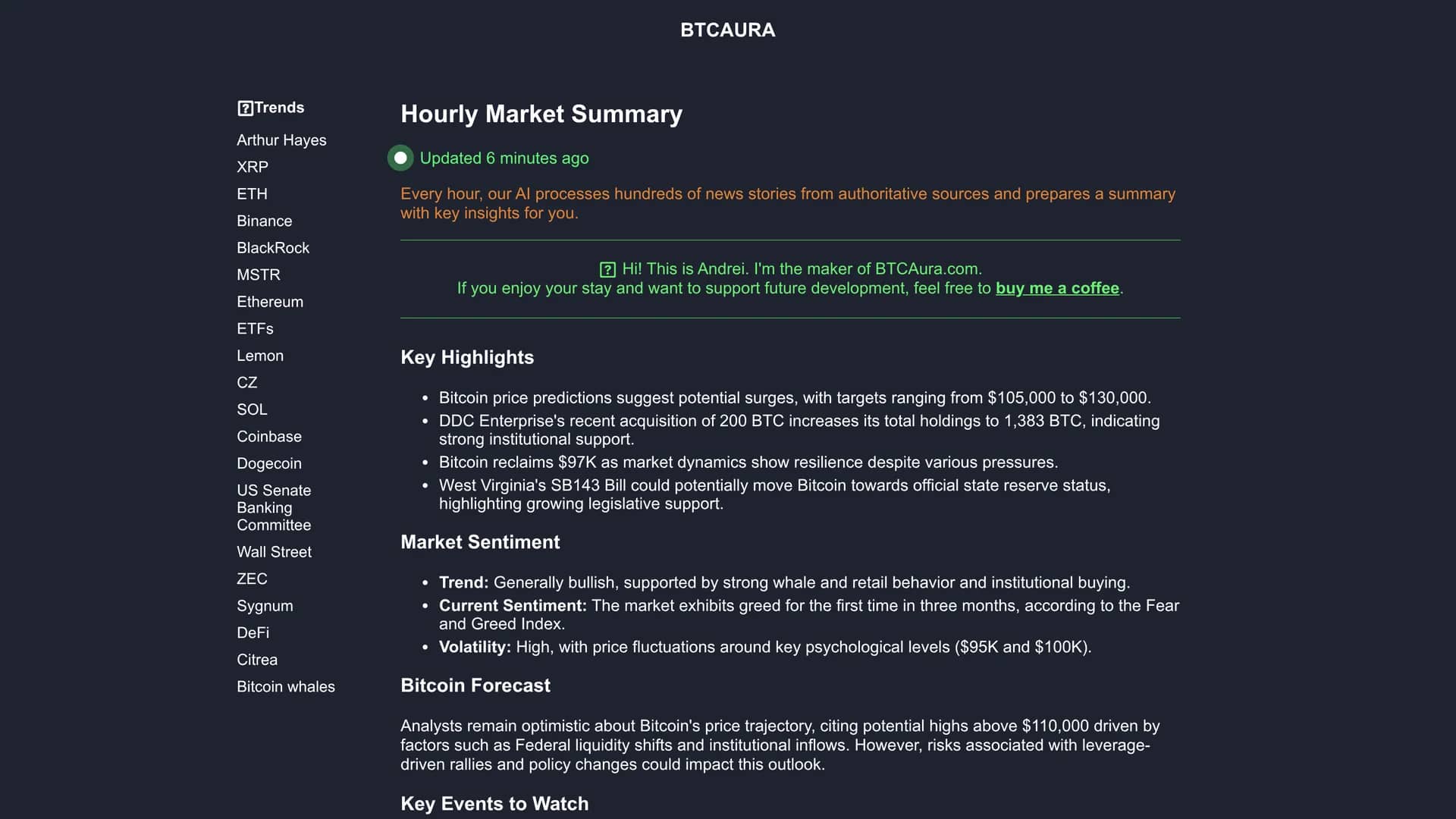 btcaura homepage