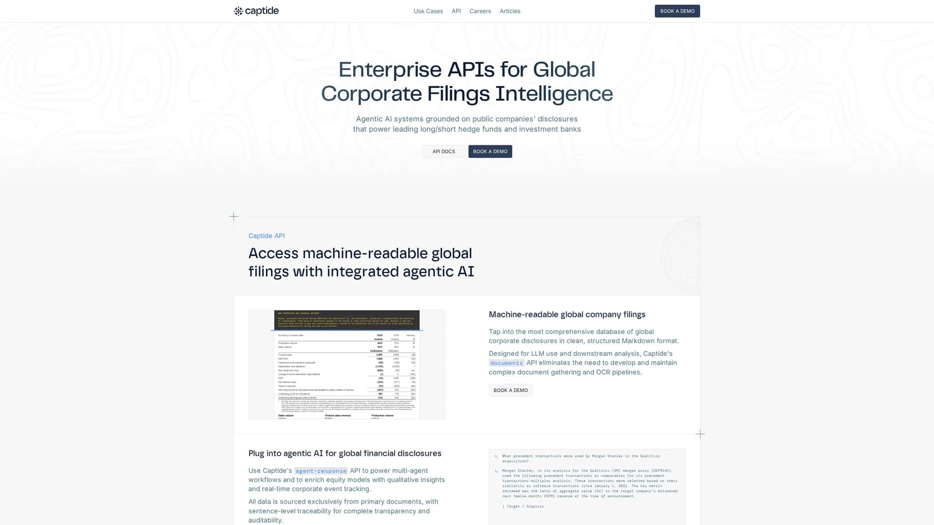captide homepage