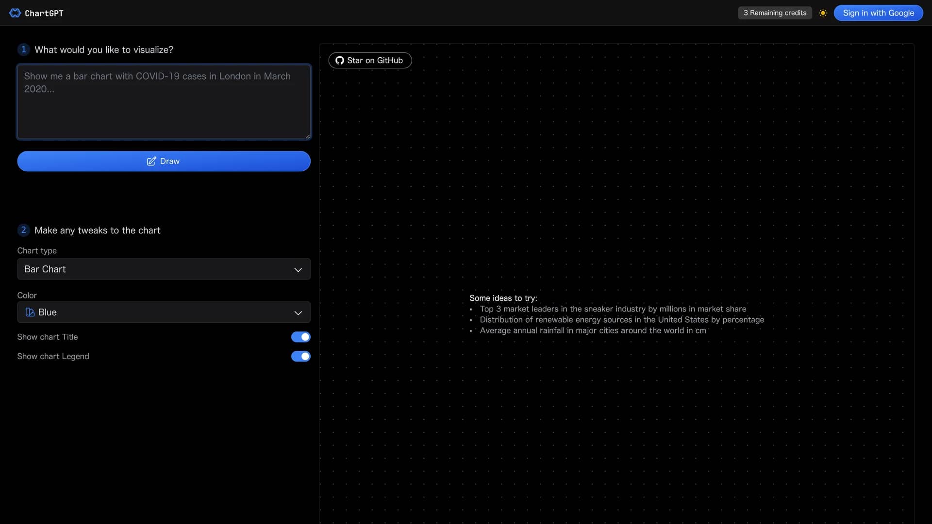 chartgpt homepage