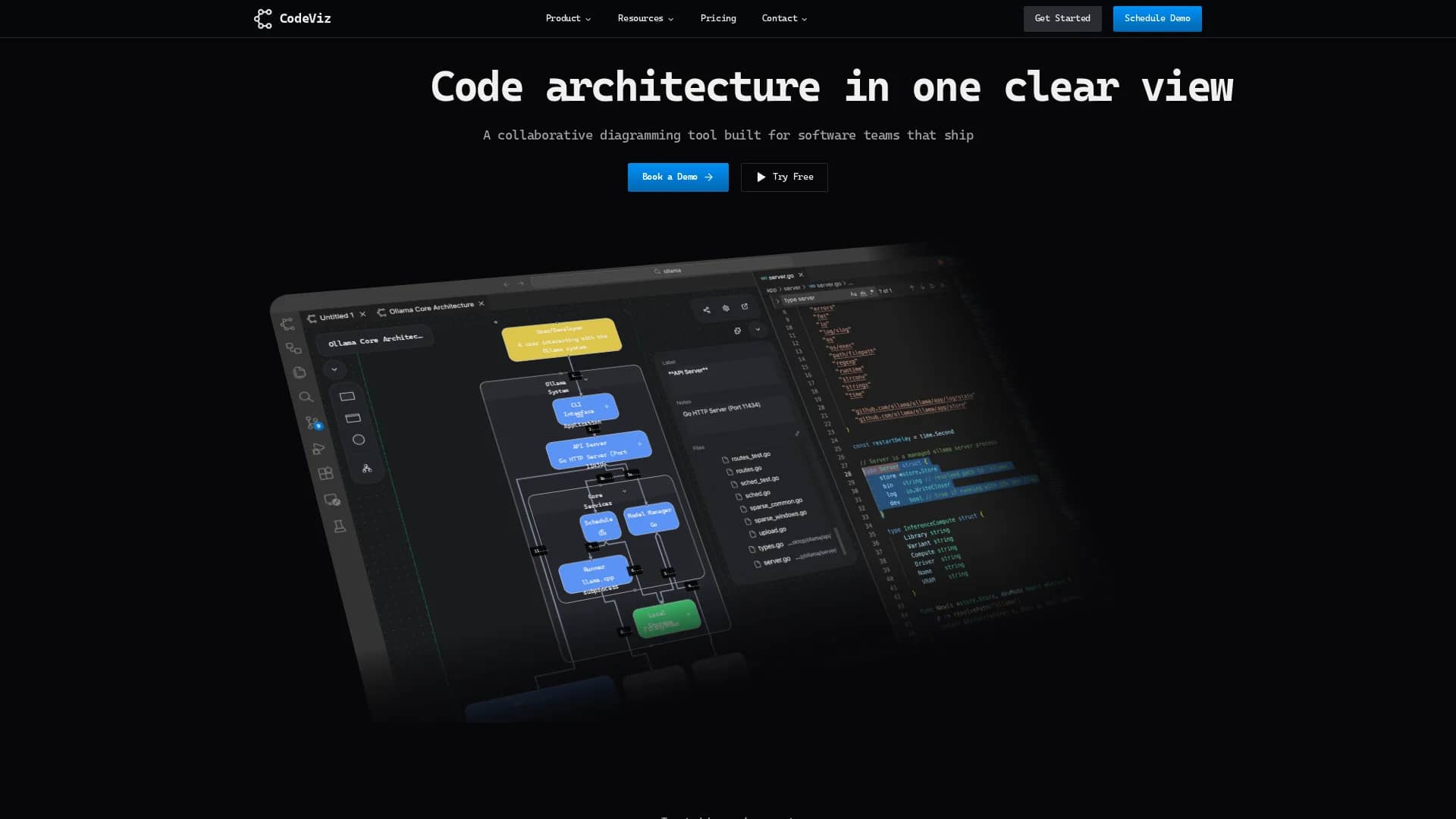 codeviz homepage