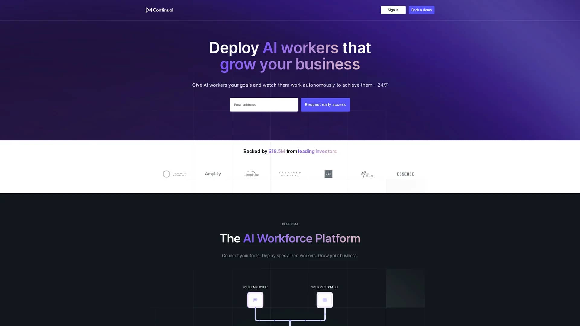 continual homepage