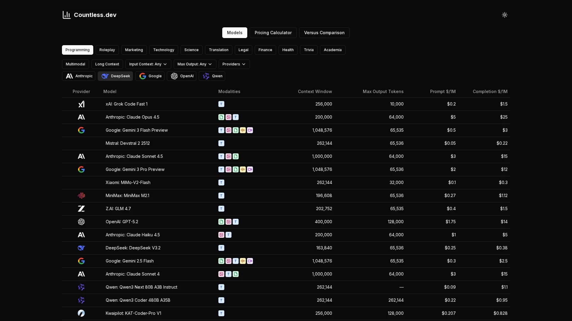 countless-dev homepage