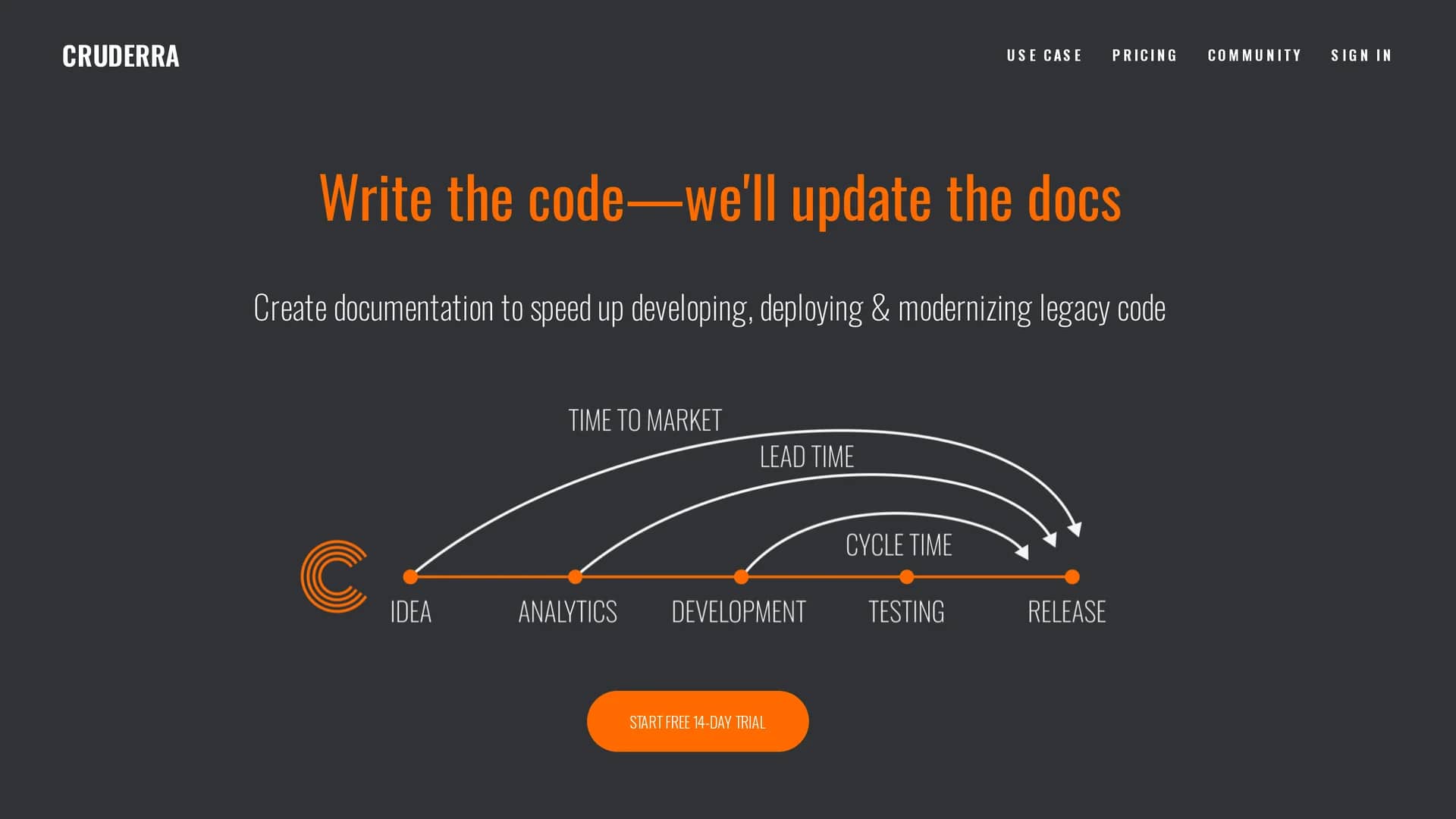 cruderra homepage