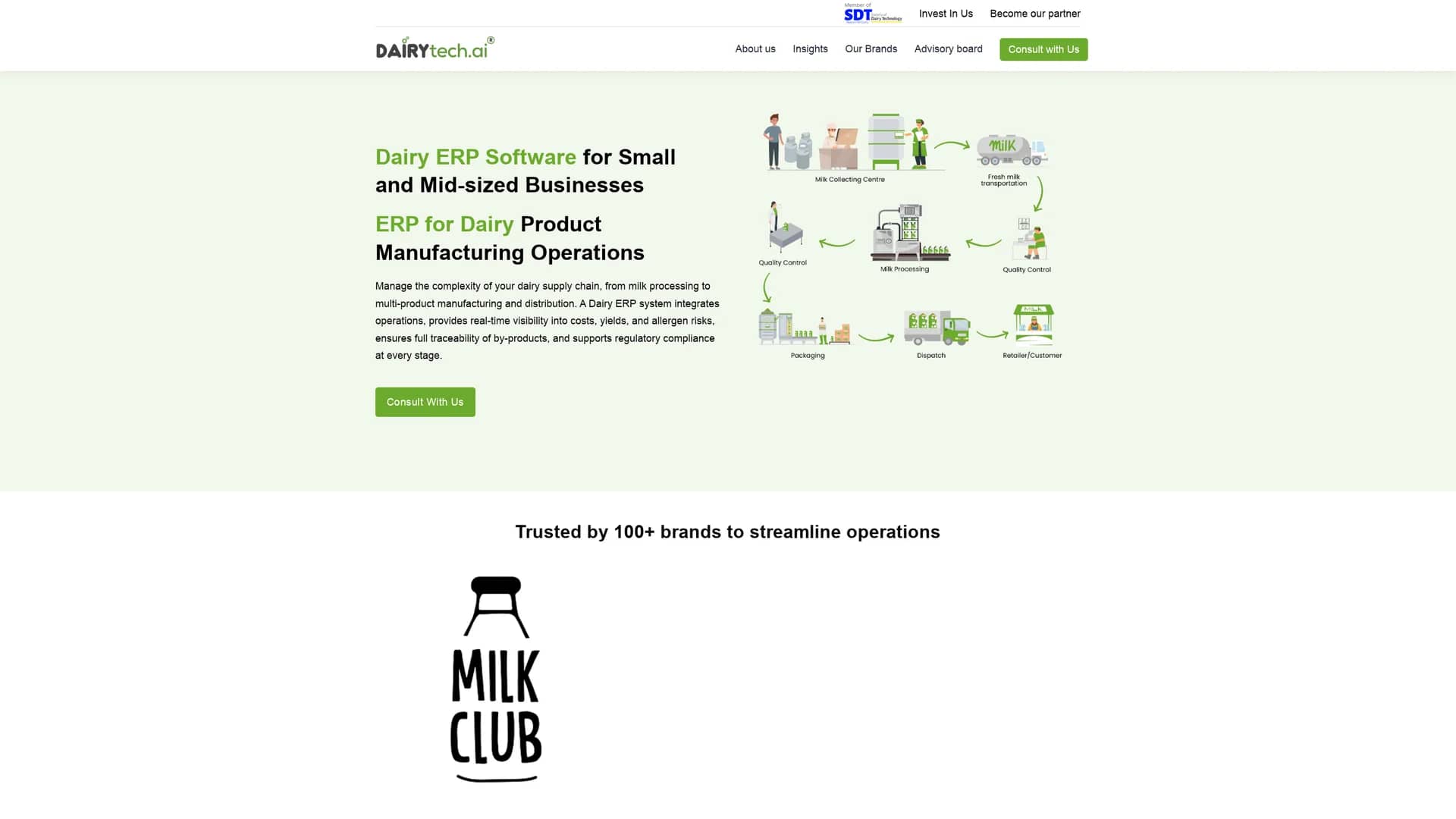 dairytech-ai homepage