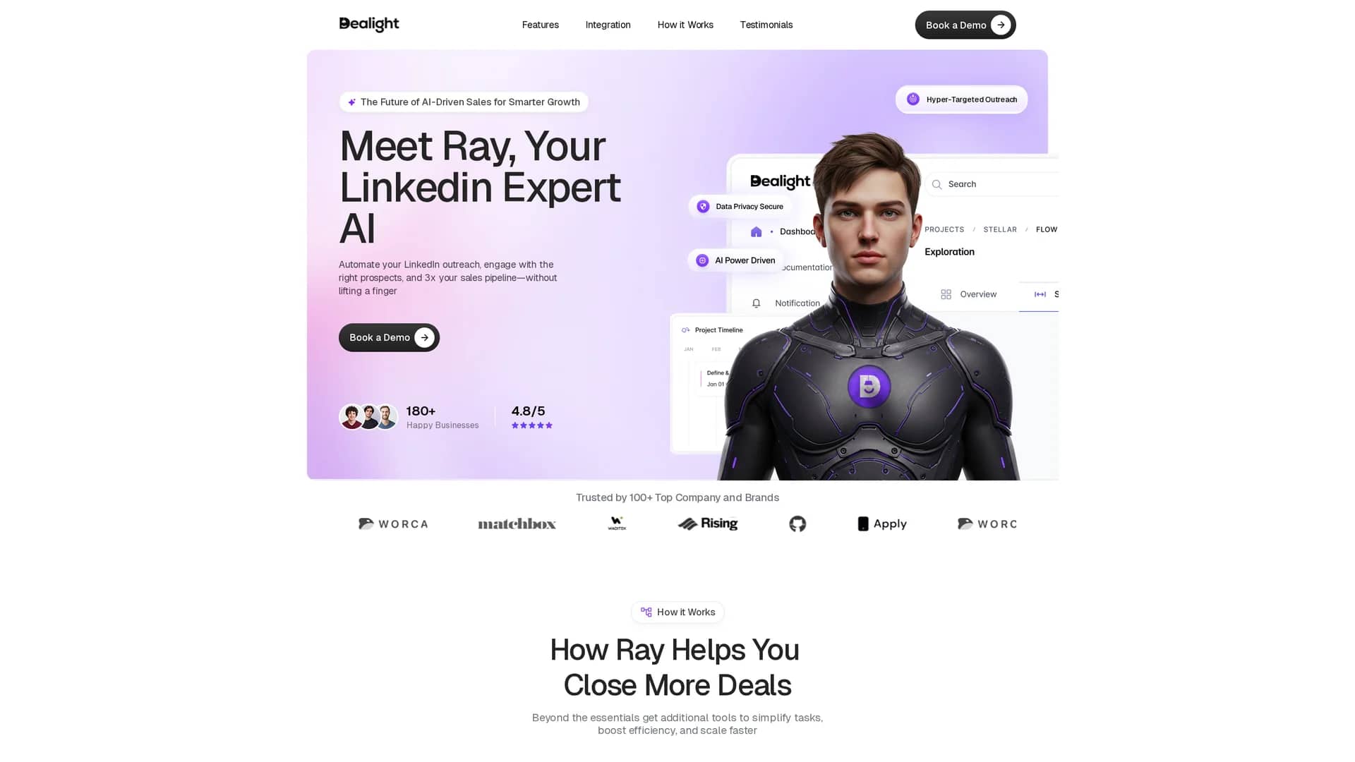 dealight homepage