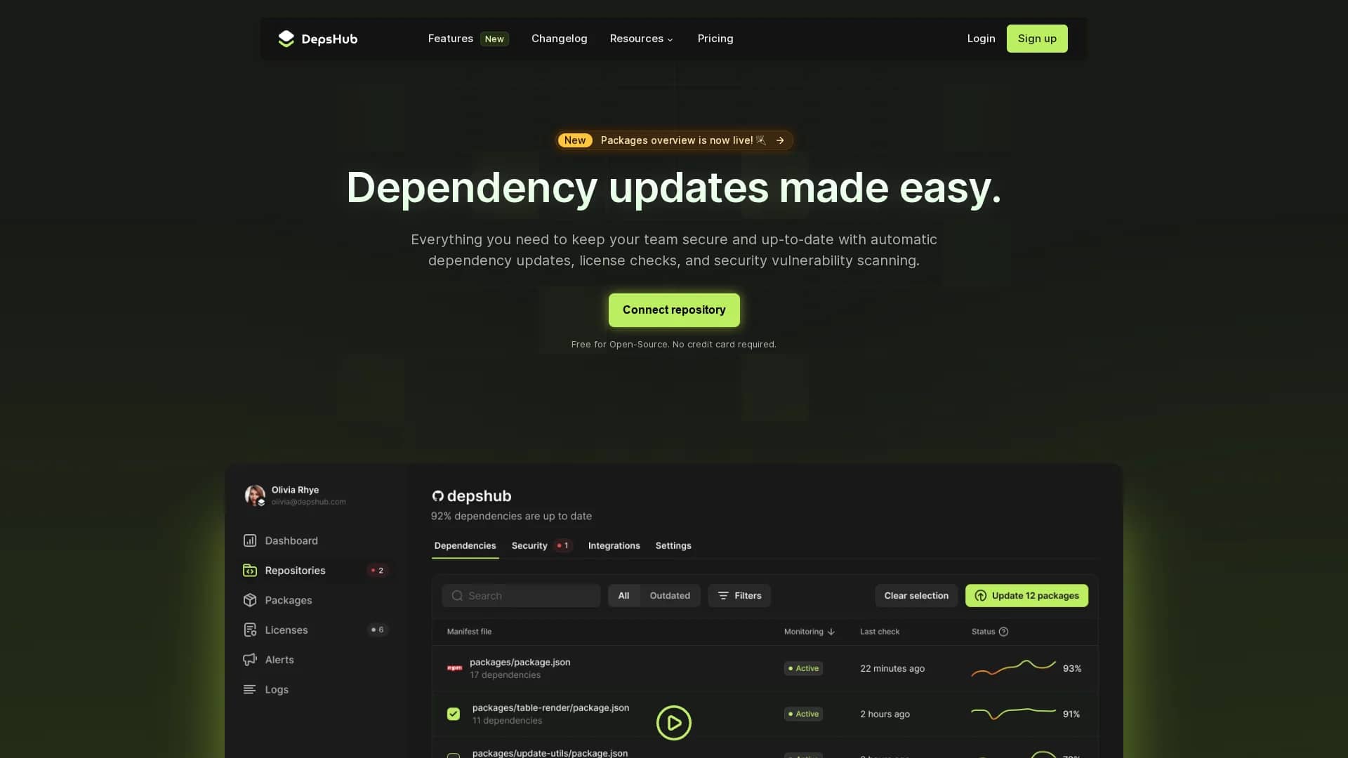 depshub homepage