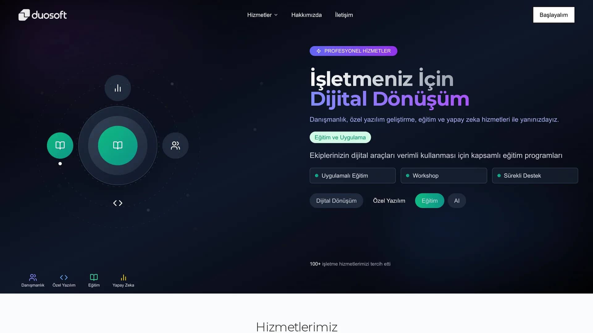 duosoft homepage