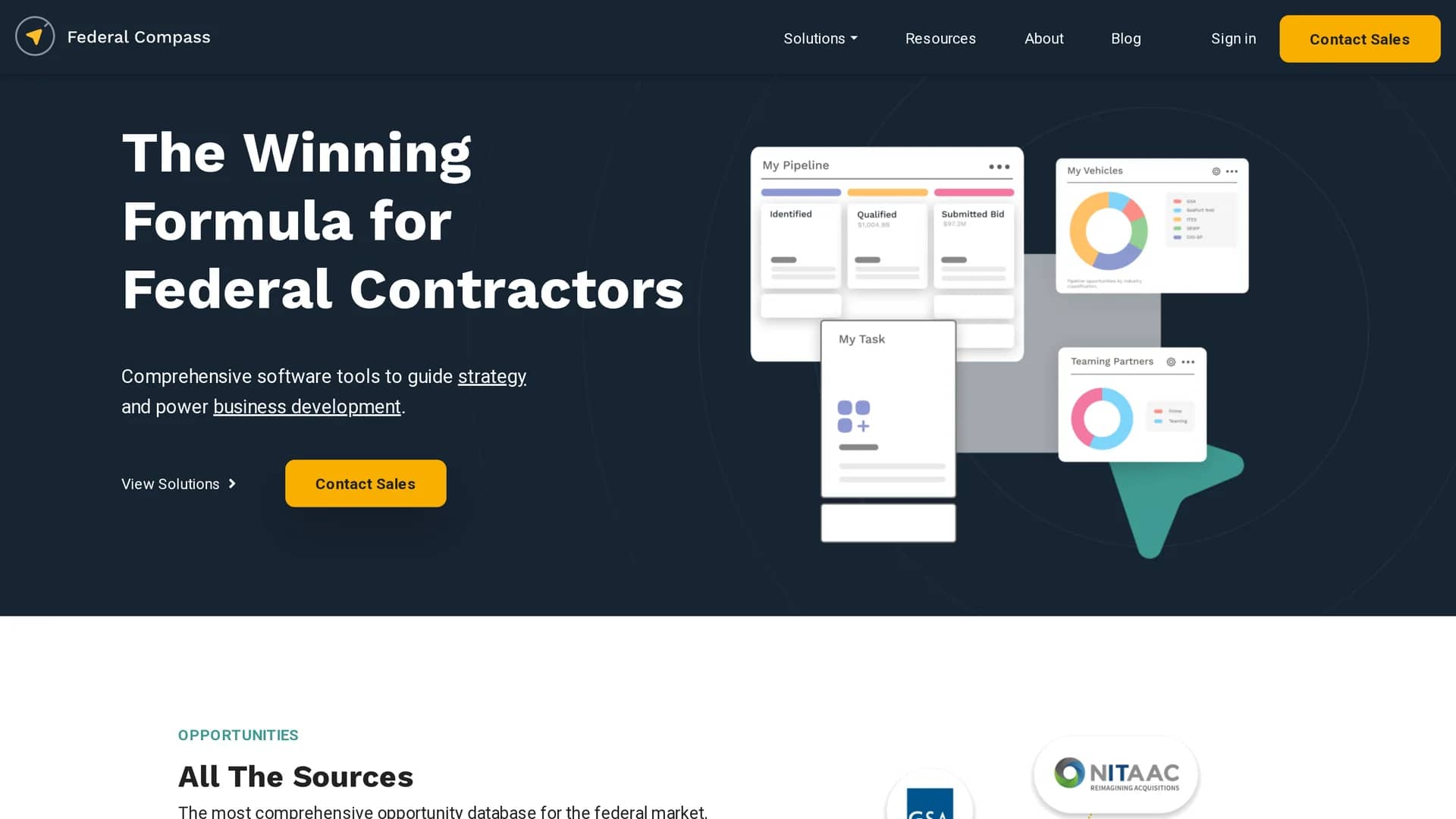 federal-compass homepage